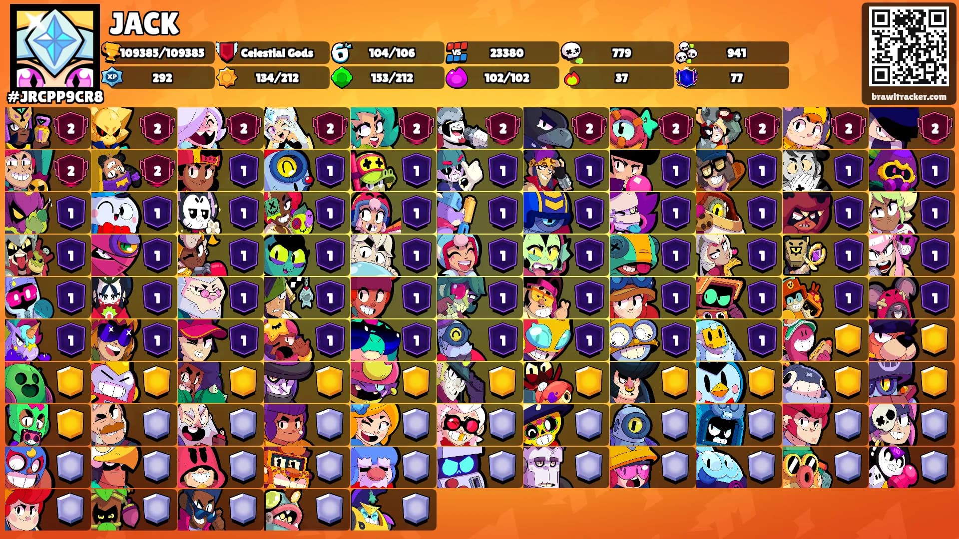 JACK's Ranks