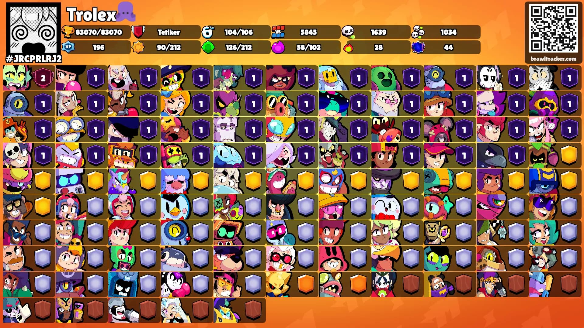 Trolex🐙's Ranks