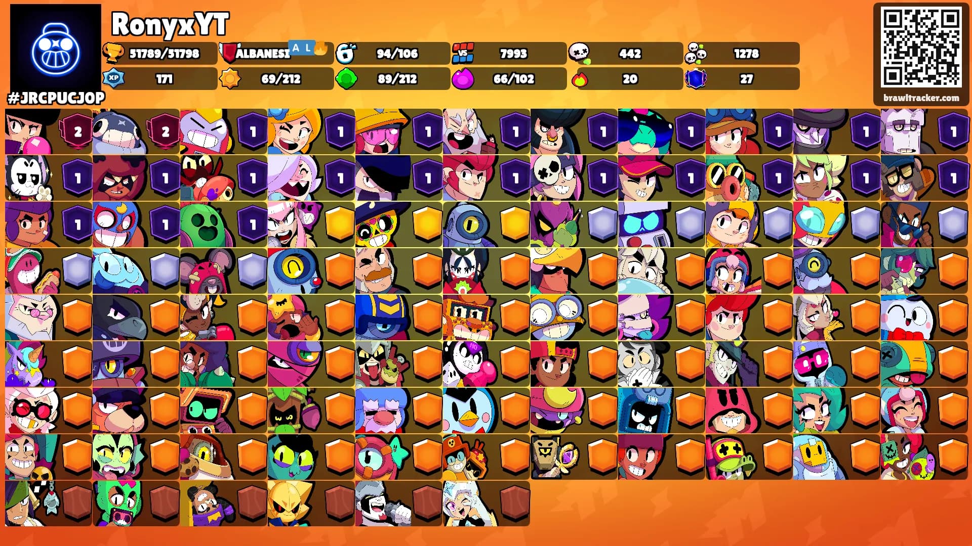 RonyxYT's Ranks