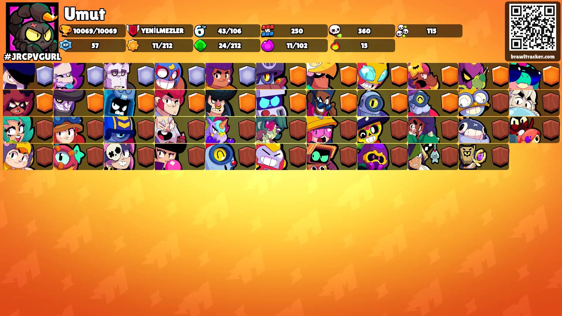 Umut's Ranks
