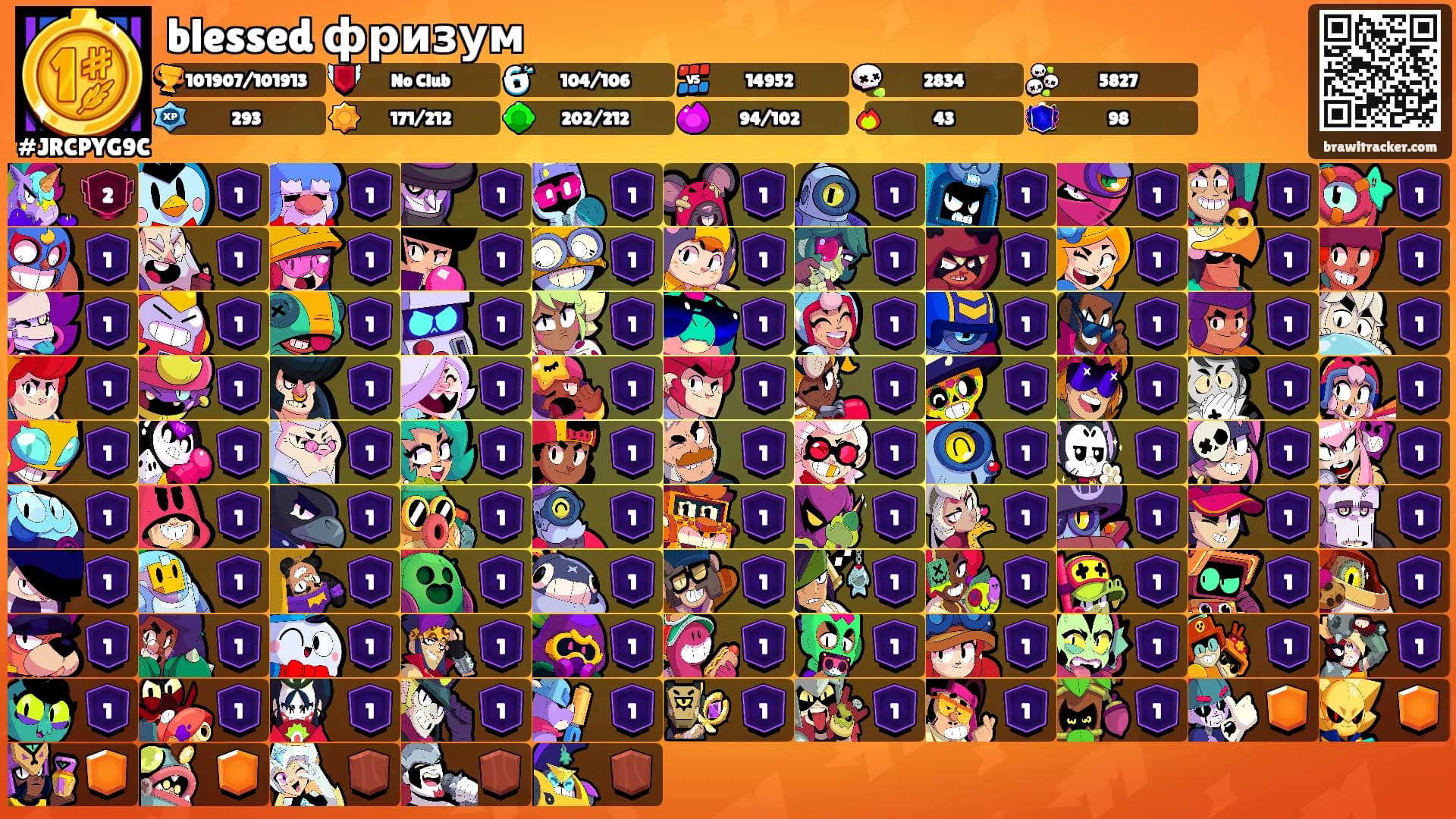 blessed фризум's Ranks