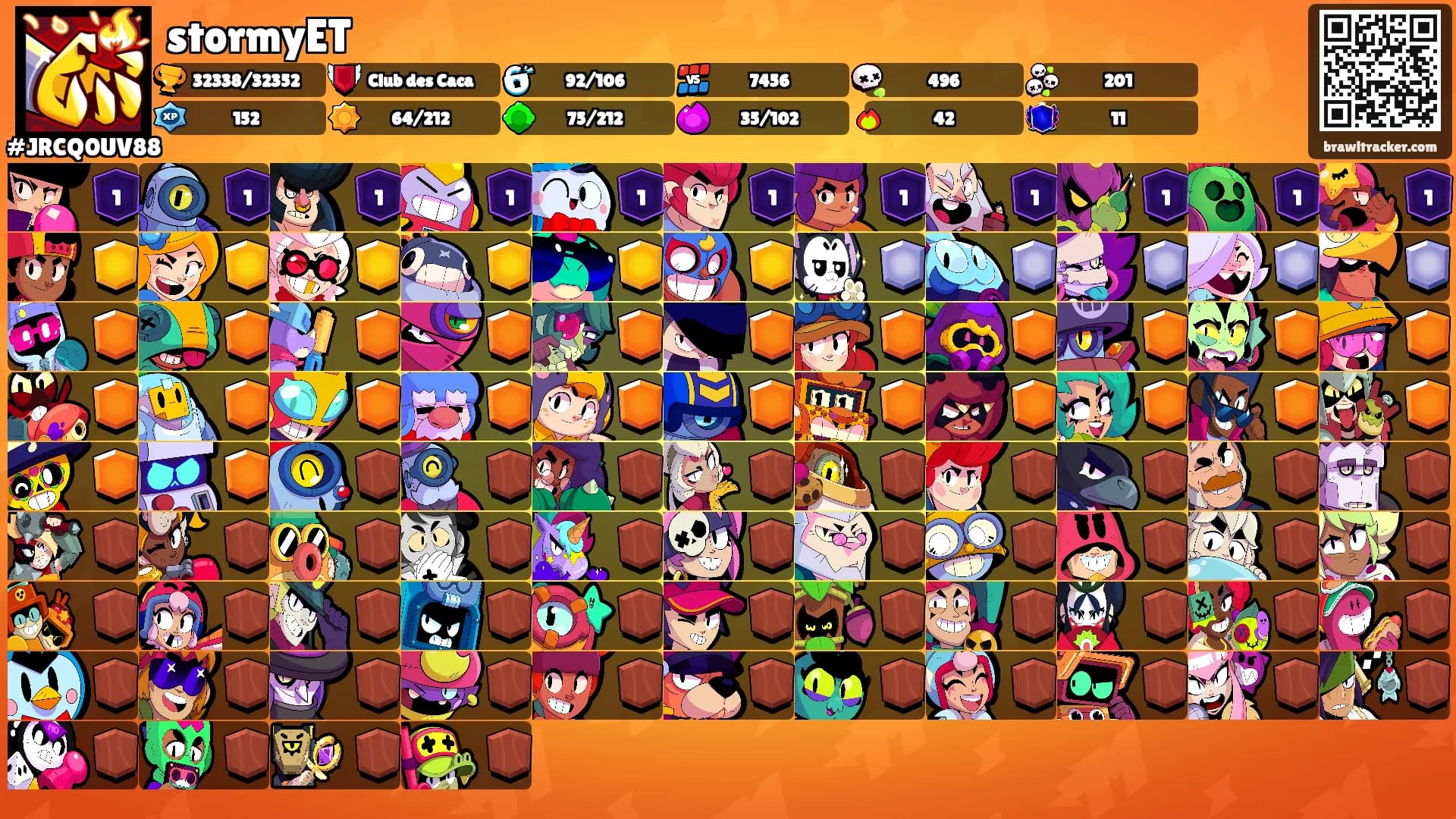 stormyET's Ranks