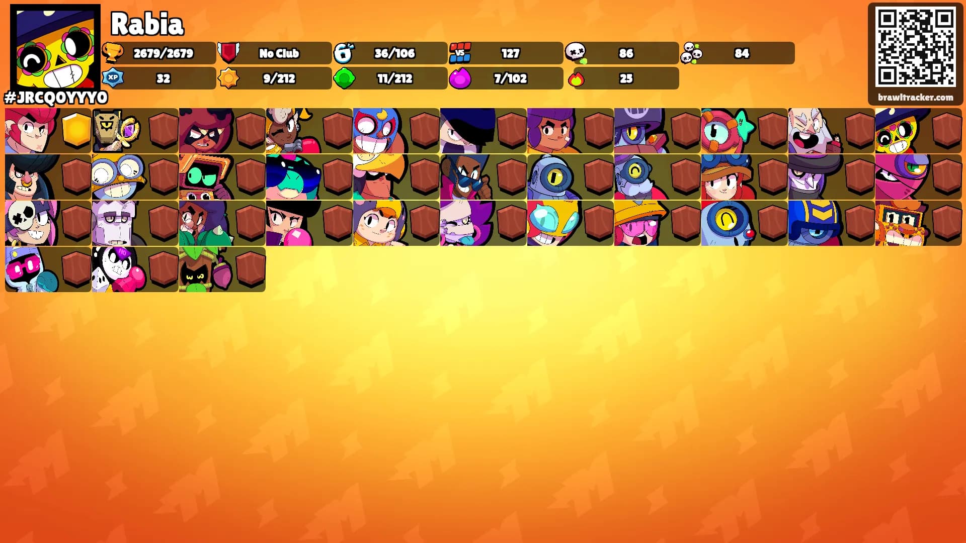 Rabia's Ranks