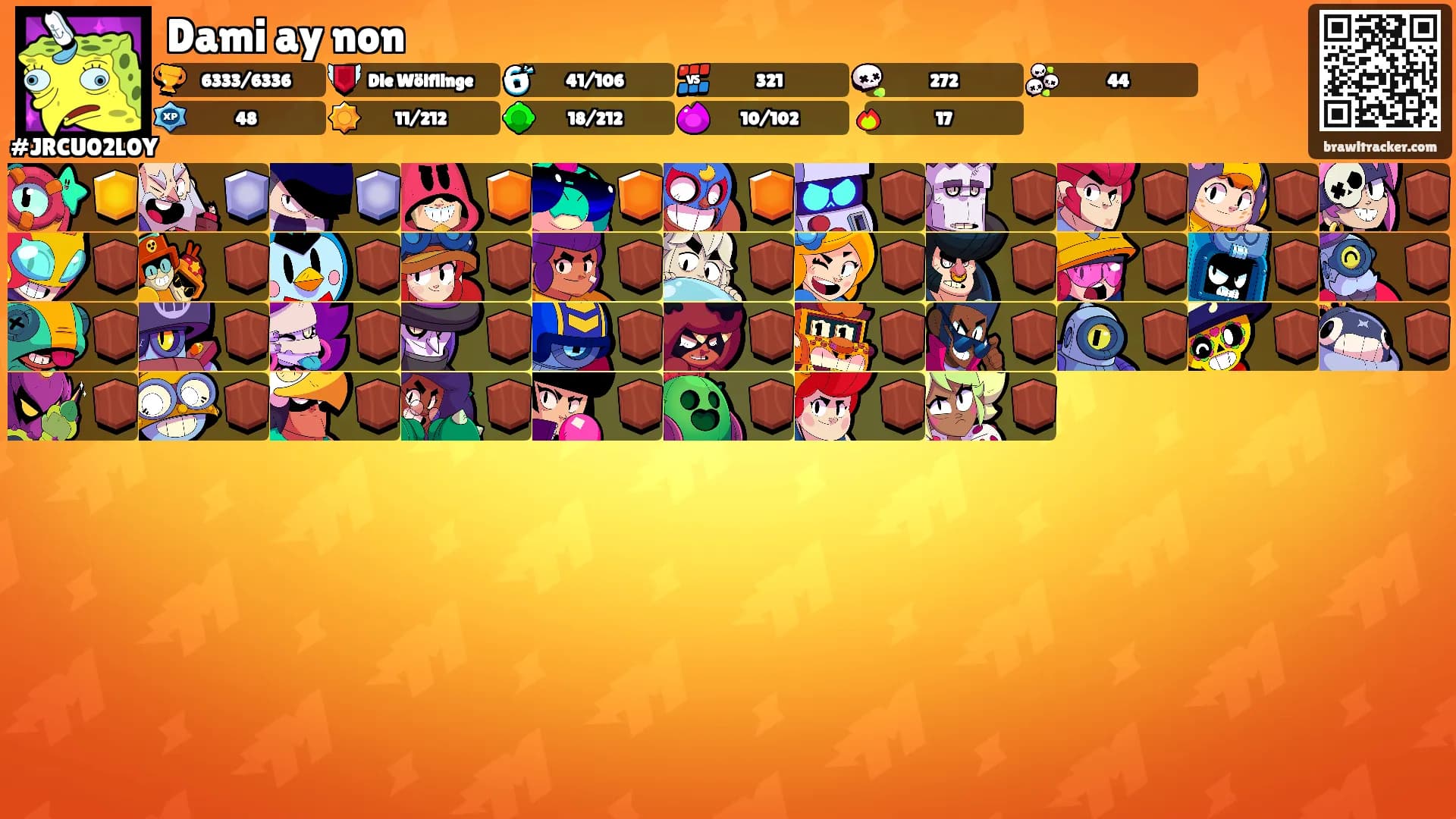 Dami ay non's Ranks