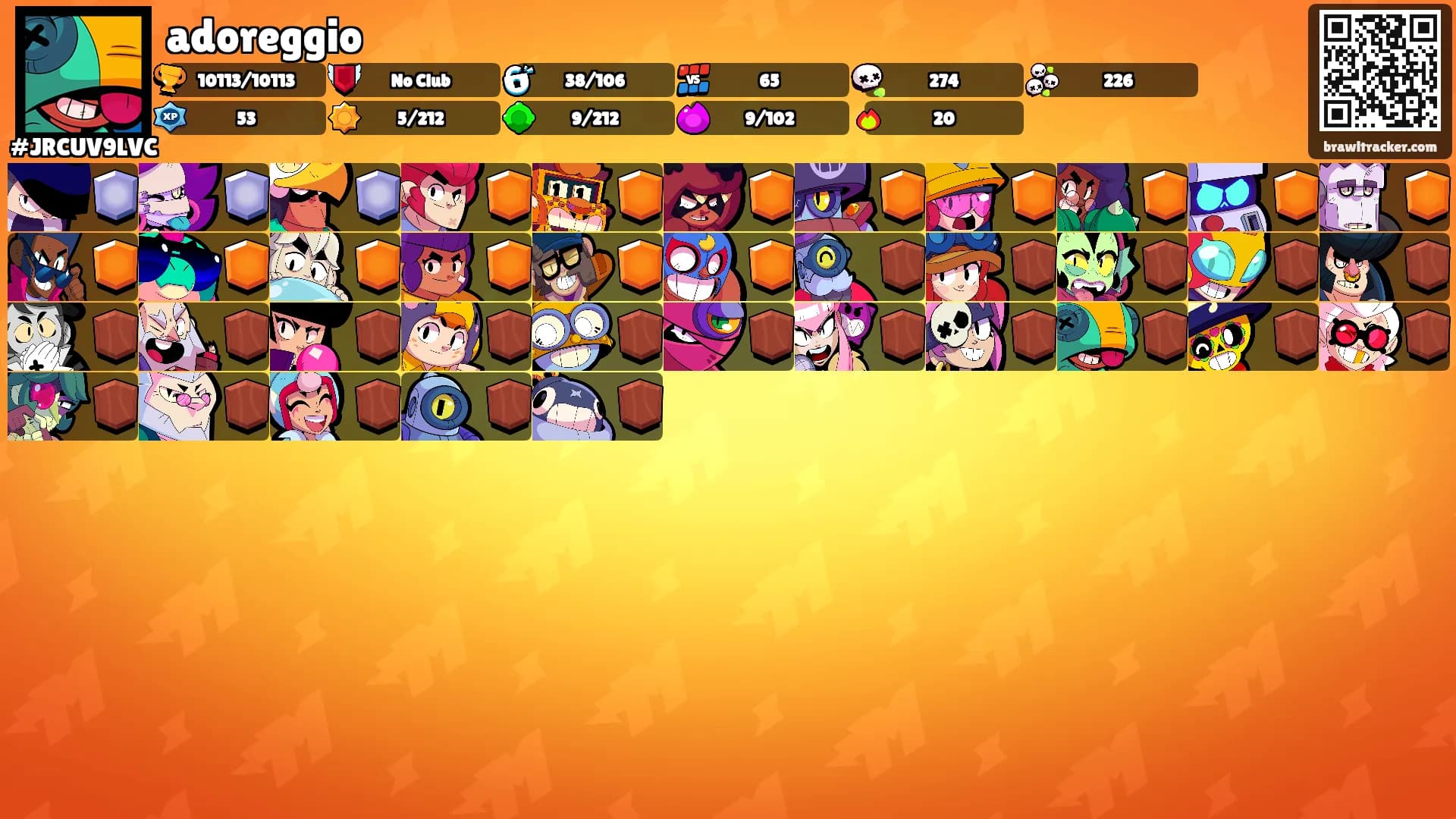 adoreggio's Ranks