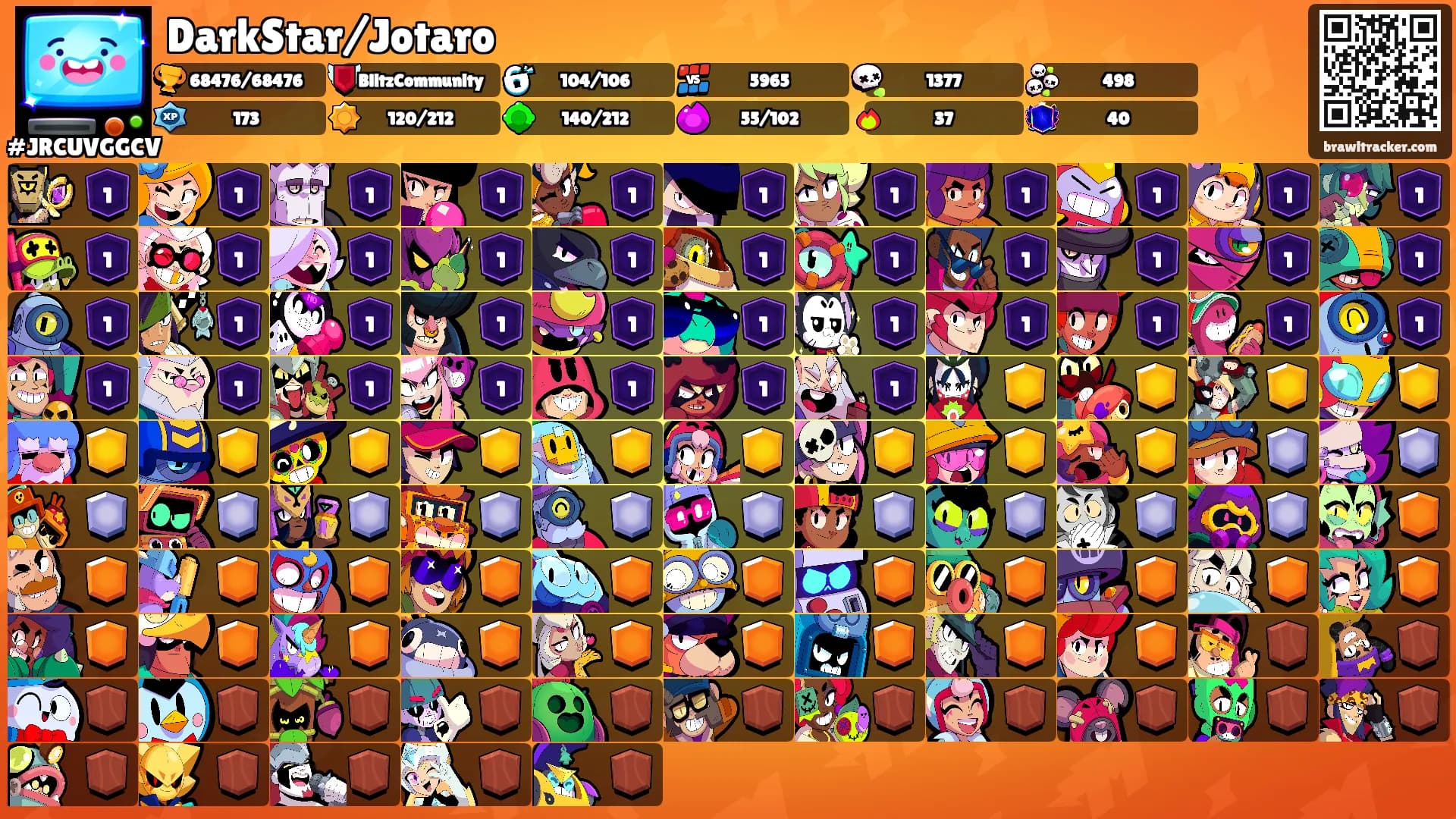 DarkStar/Jotaro's Ranks