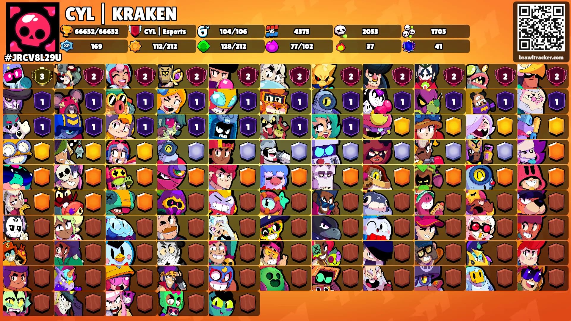 CYL | KRAKEN's Ranks