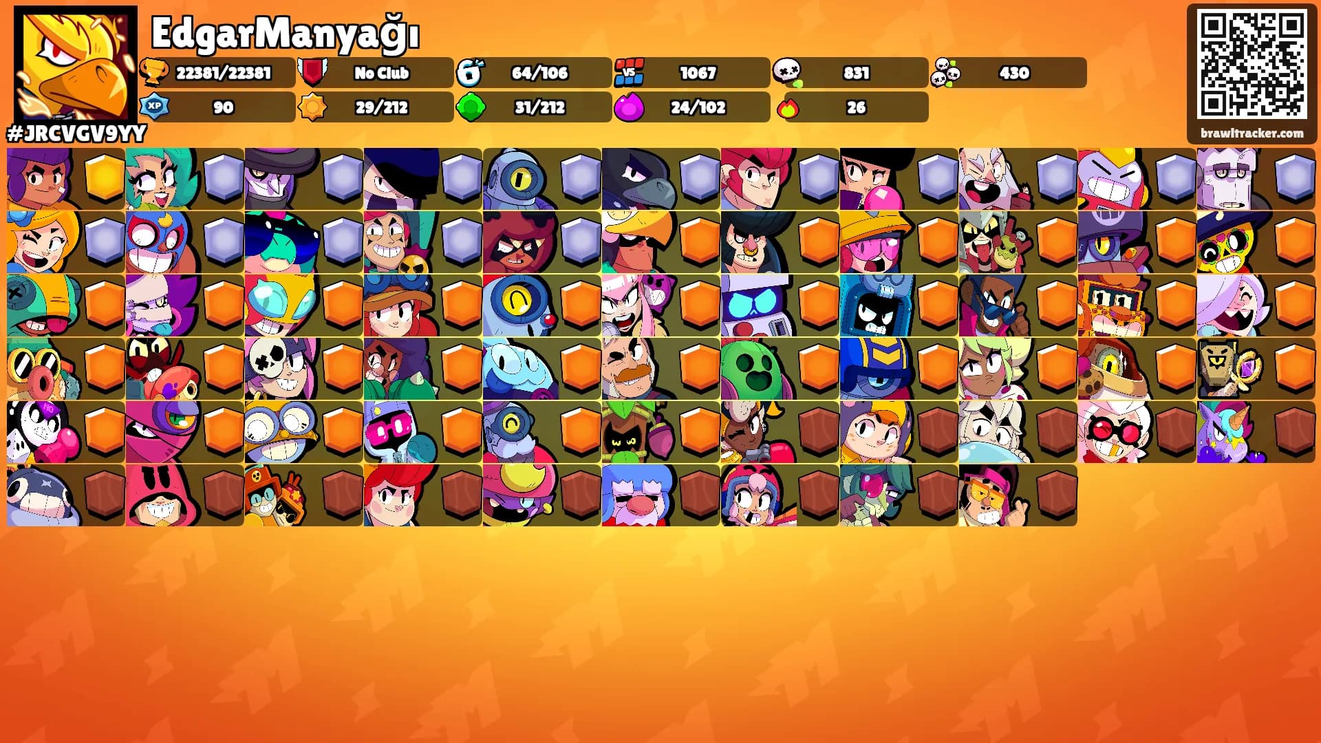 EdgarManyağı's Ranks