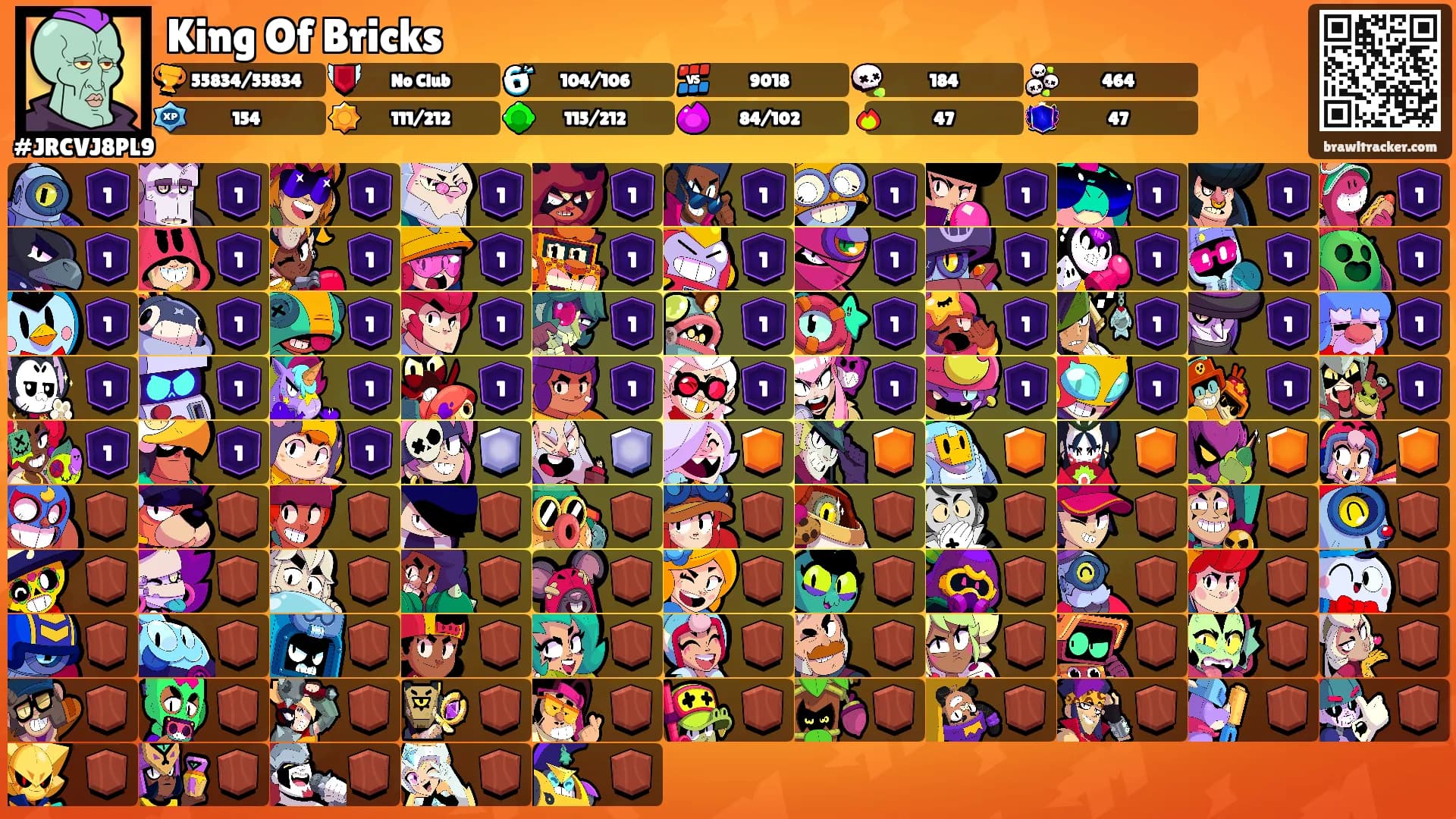 King Of Bricks's Ranks