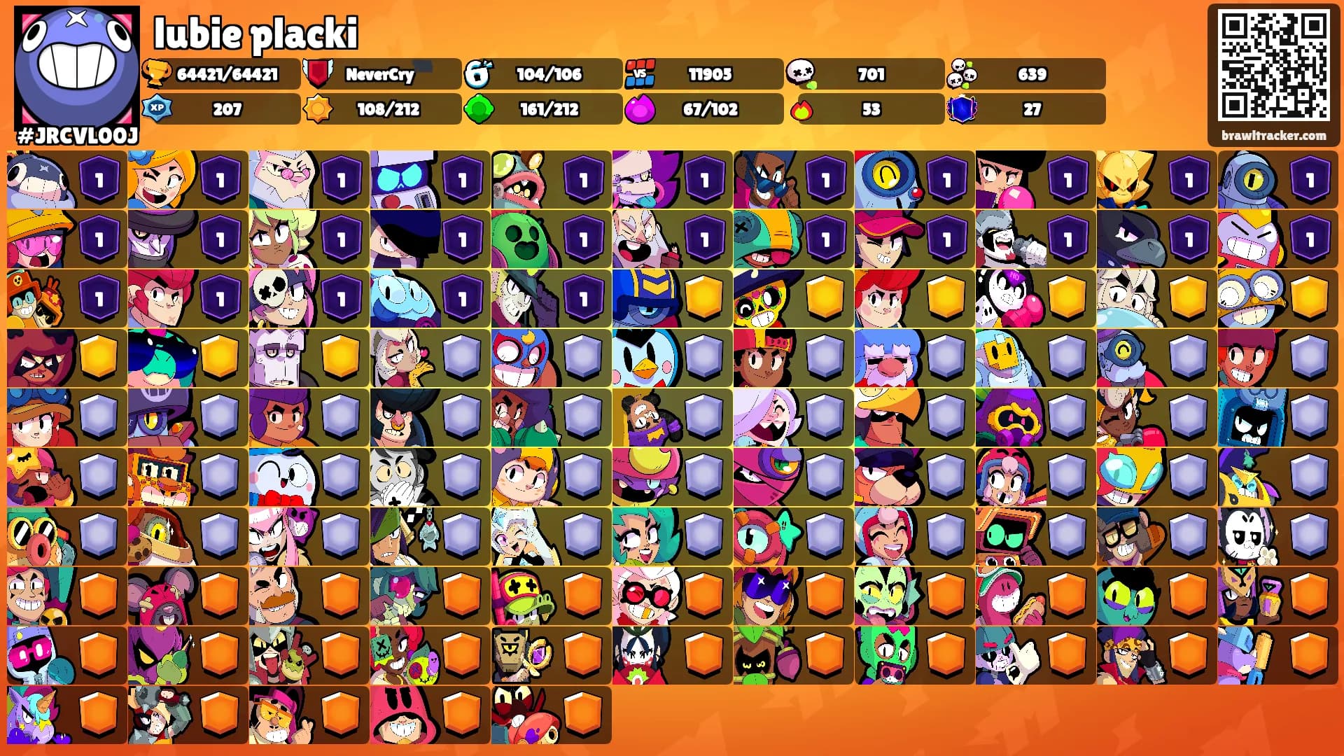 lubie placki's Ranks