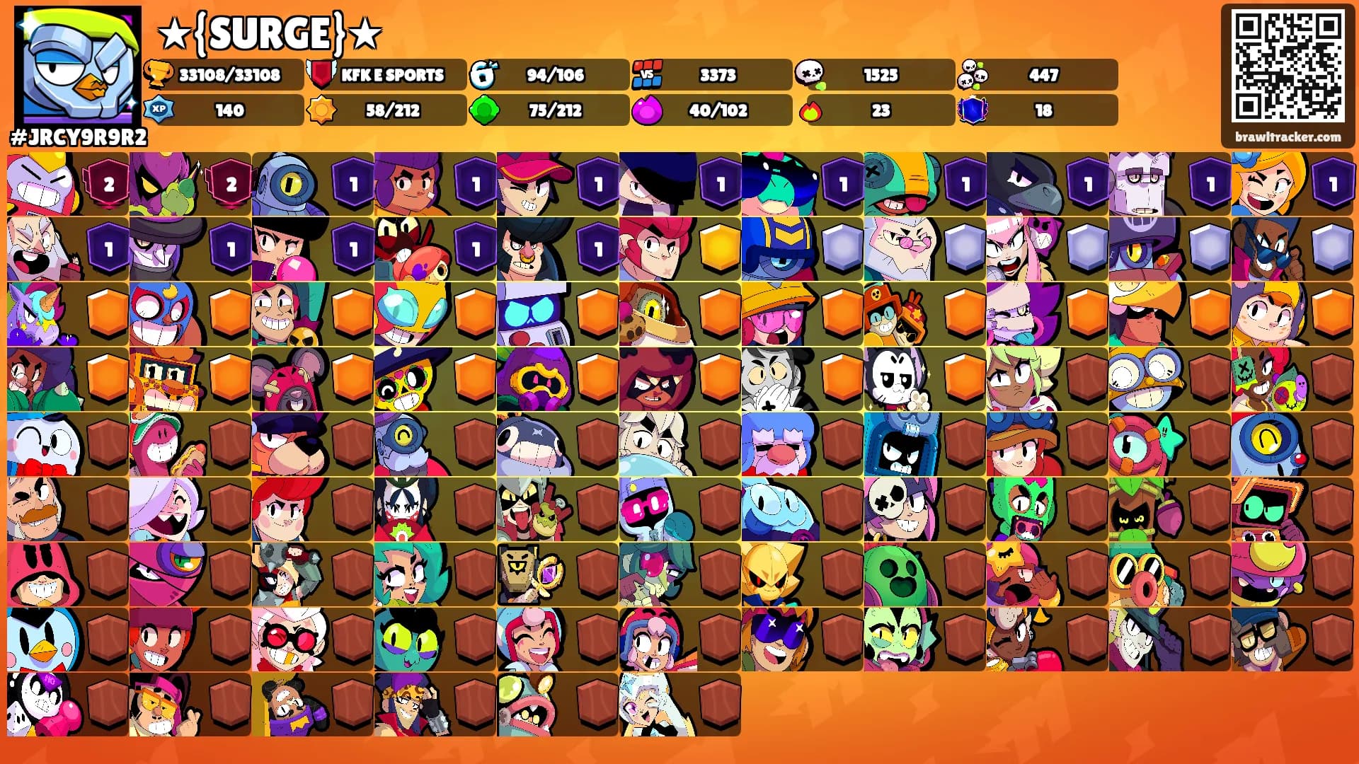 ★{SURGE}★'s Ranks