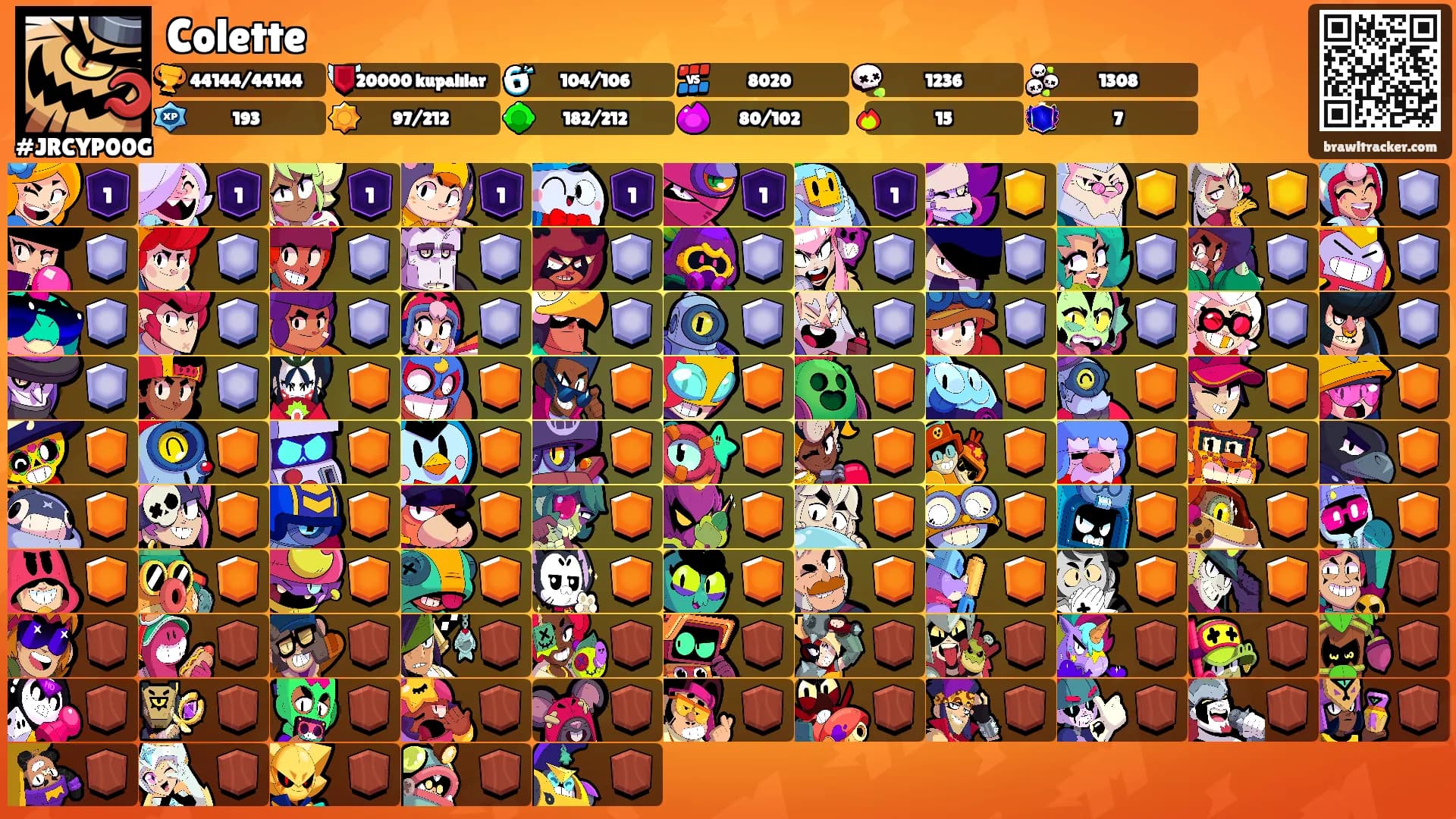 Colette's Ranks