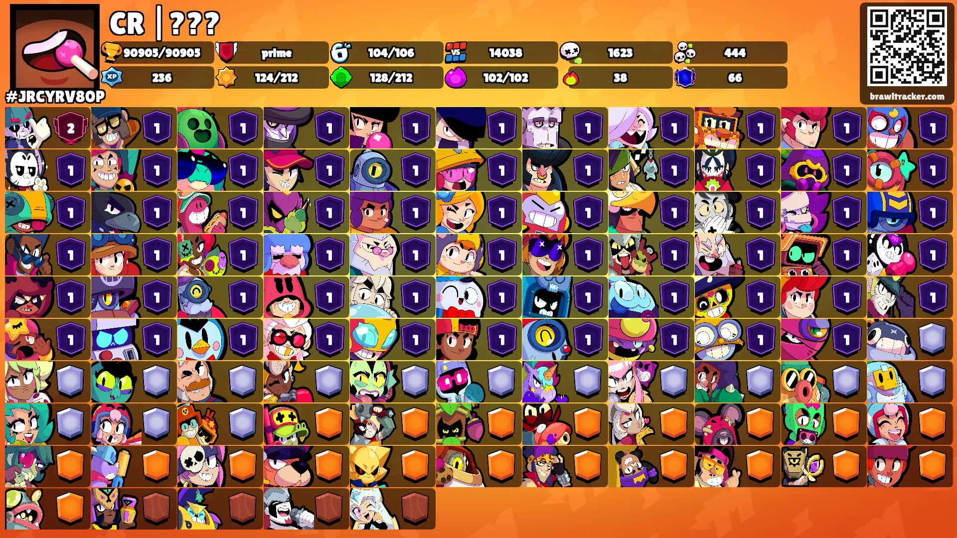 CR |???'s Ranks