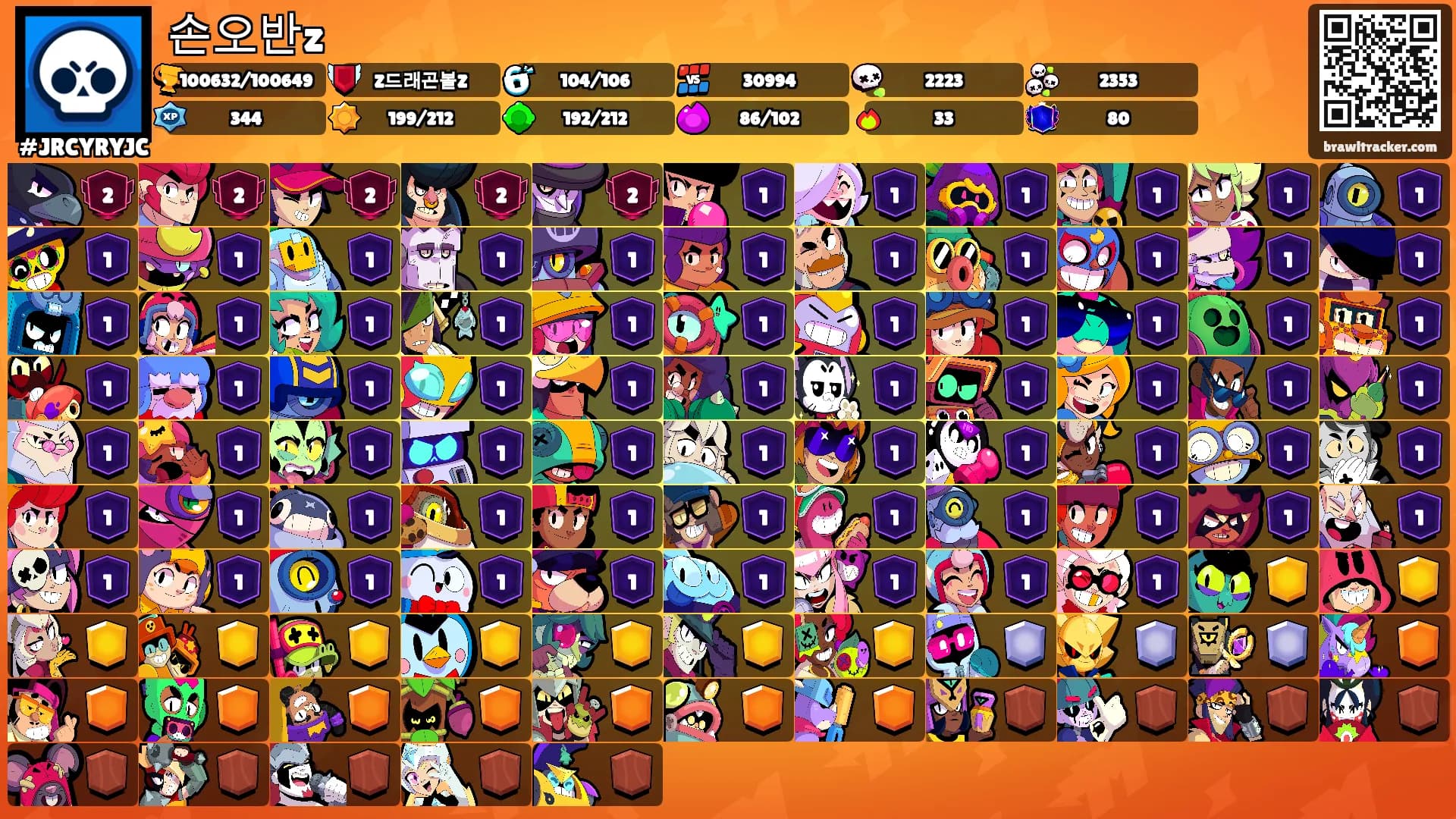 손오반z's Ranks