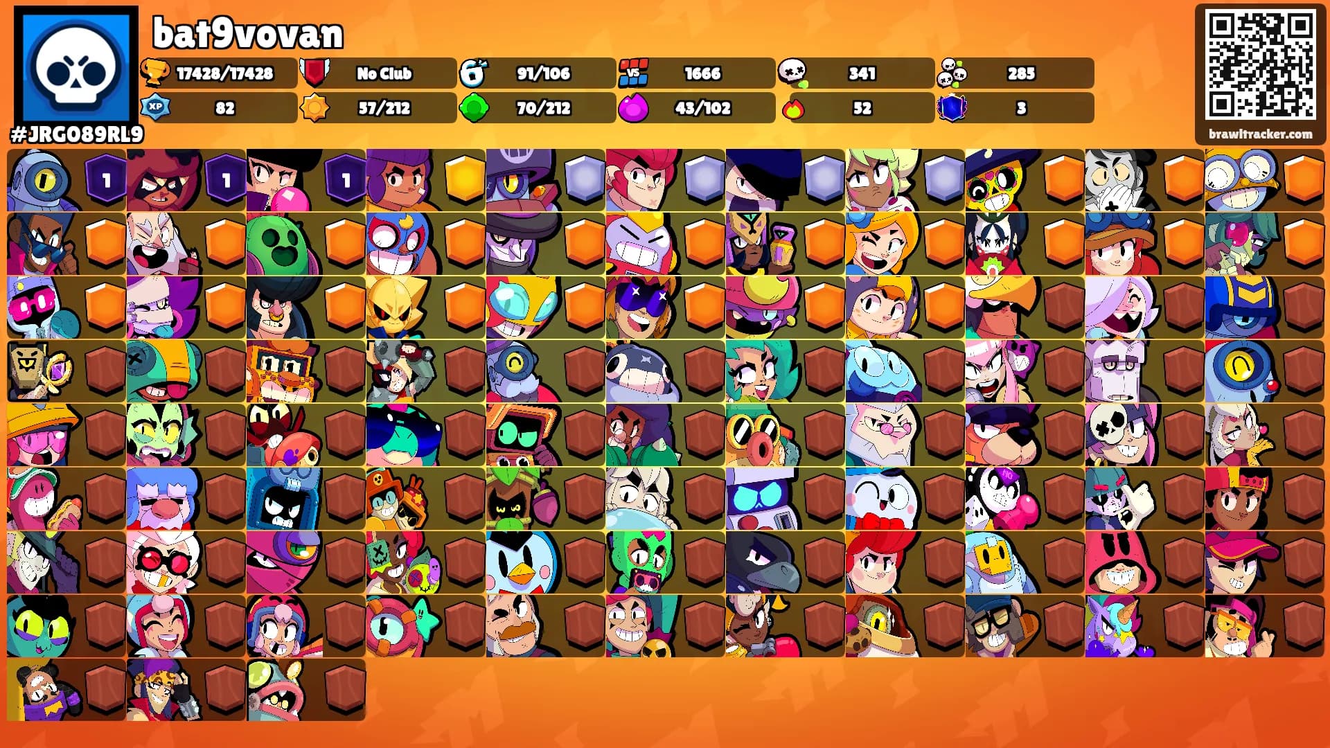bat9vovan's Ranks