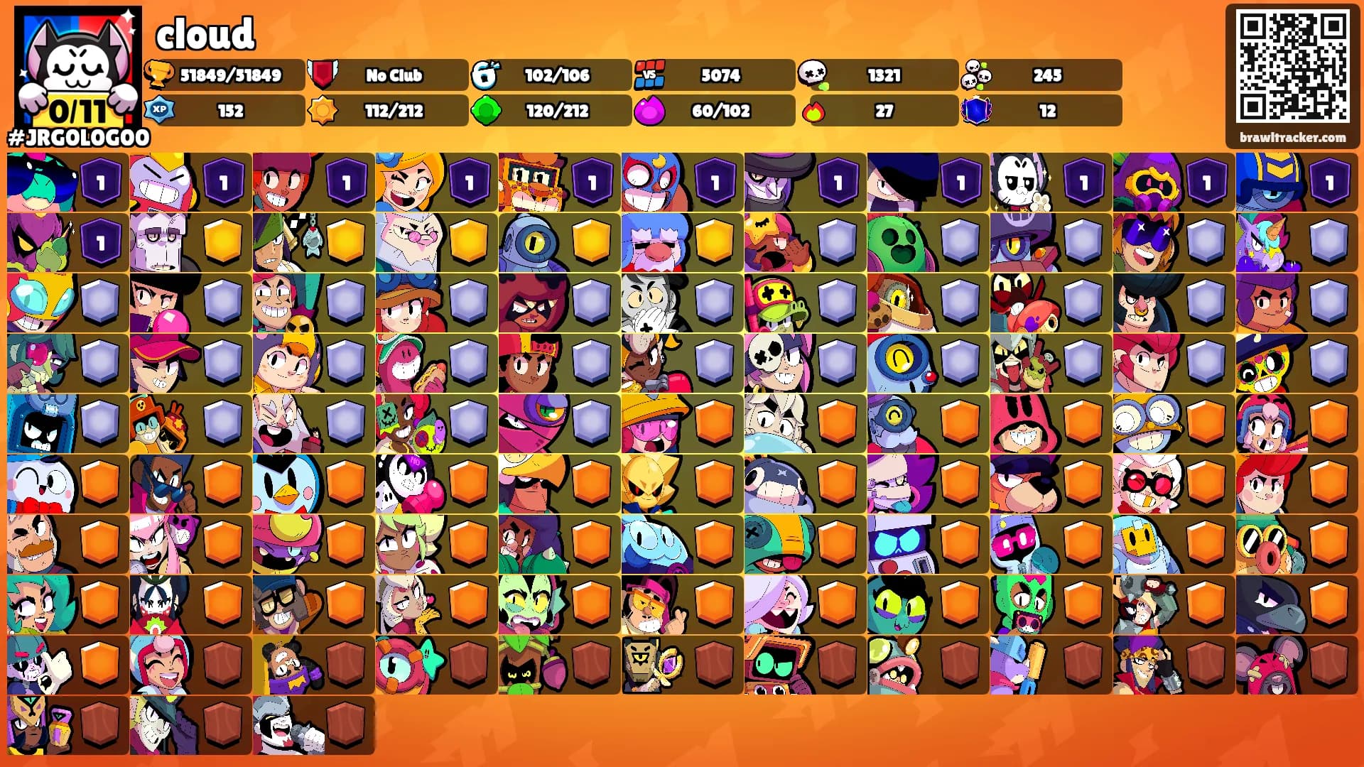 cloud's Ranks