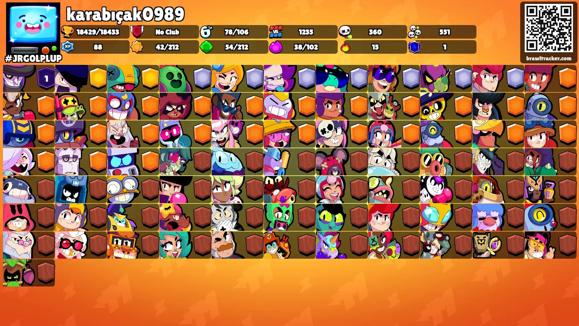 karabıçak0989's Ranks