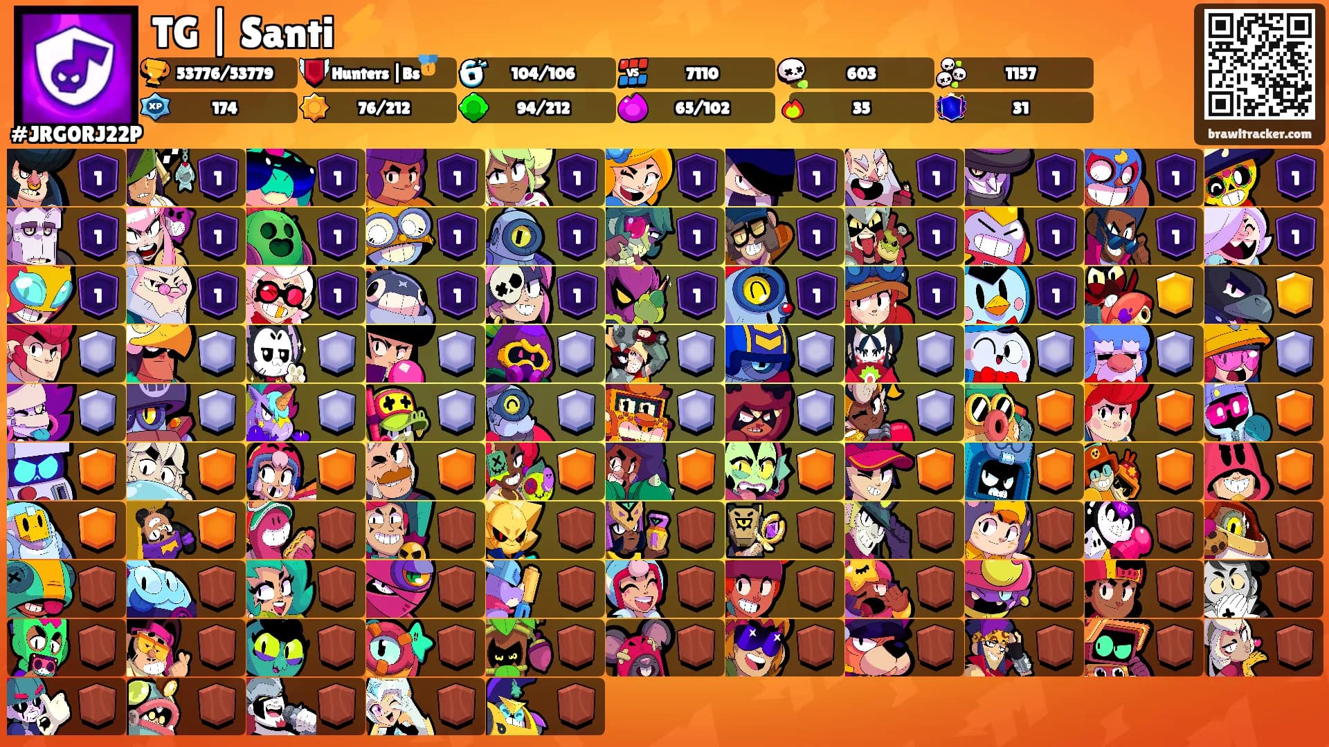 TG | Santi ⚡️'s Ranks