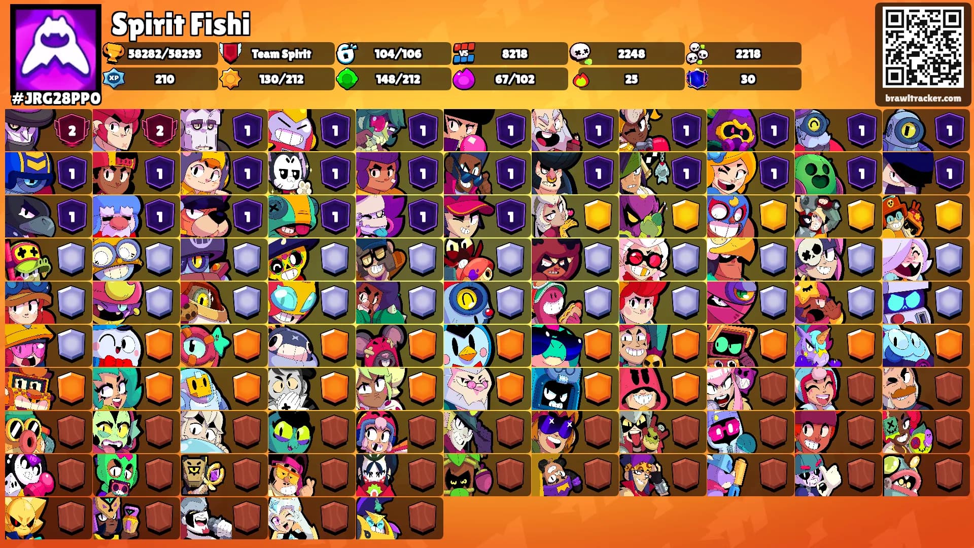 Spirit Fishi's Ranks