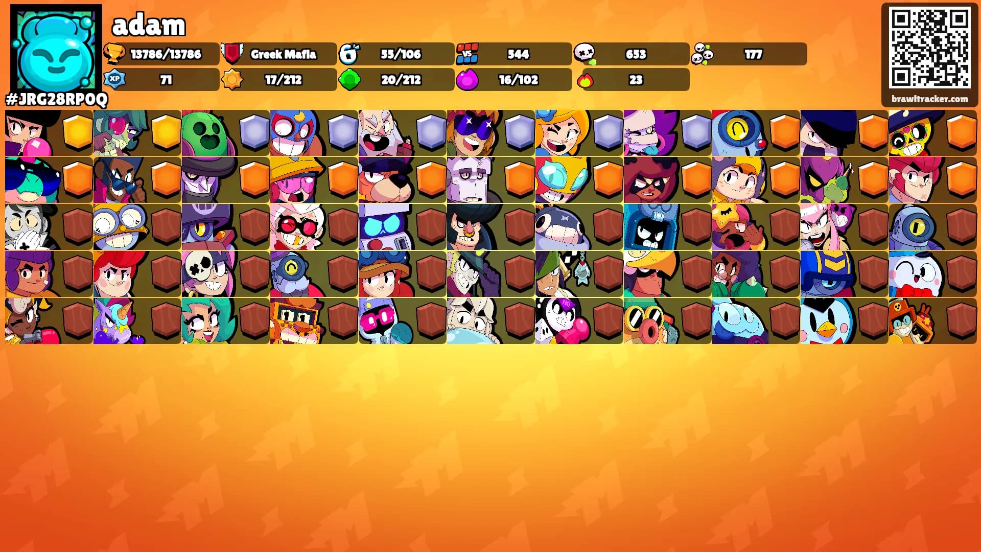 adam's Ranks