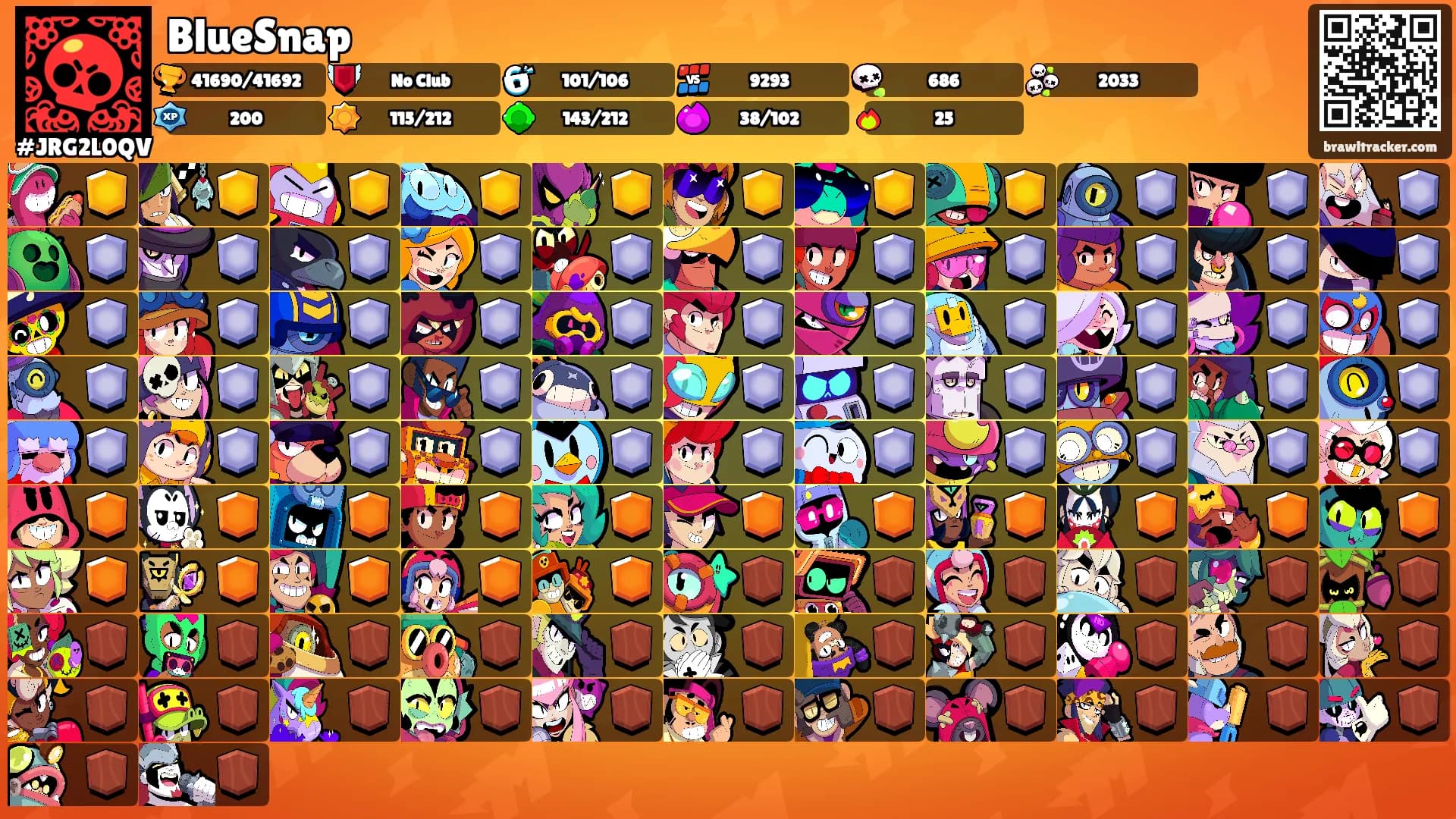 BlueSnap's Ranks