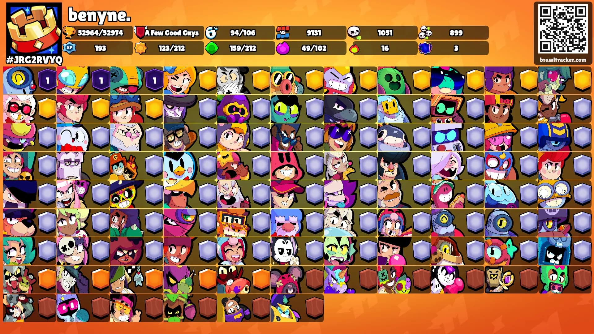 benyne.'s Ranks