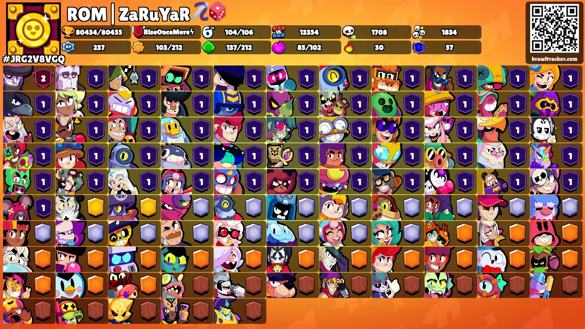ROM|ZaRuYaR🪡🎲's Ranks