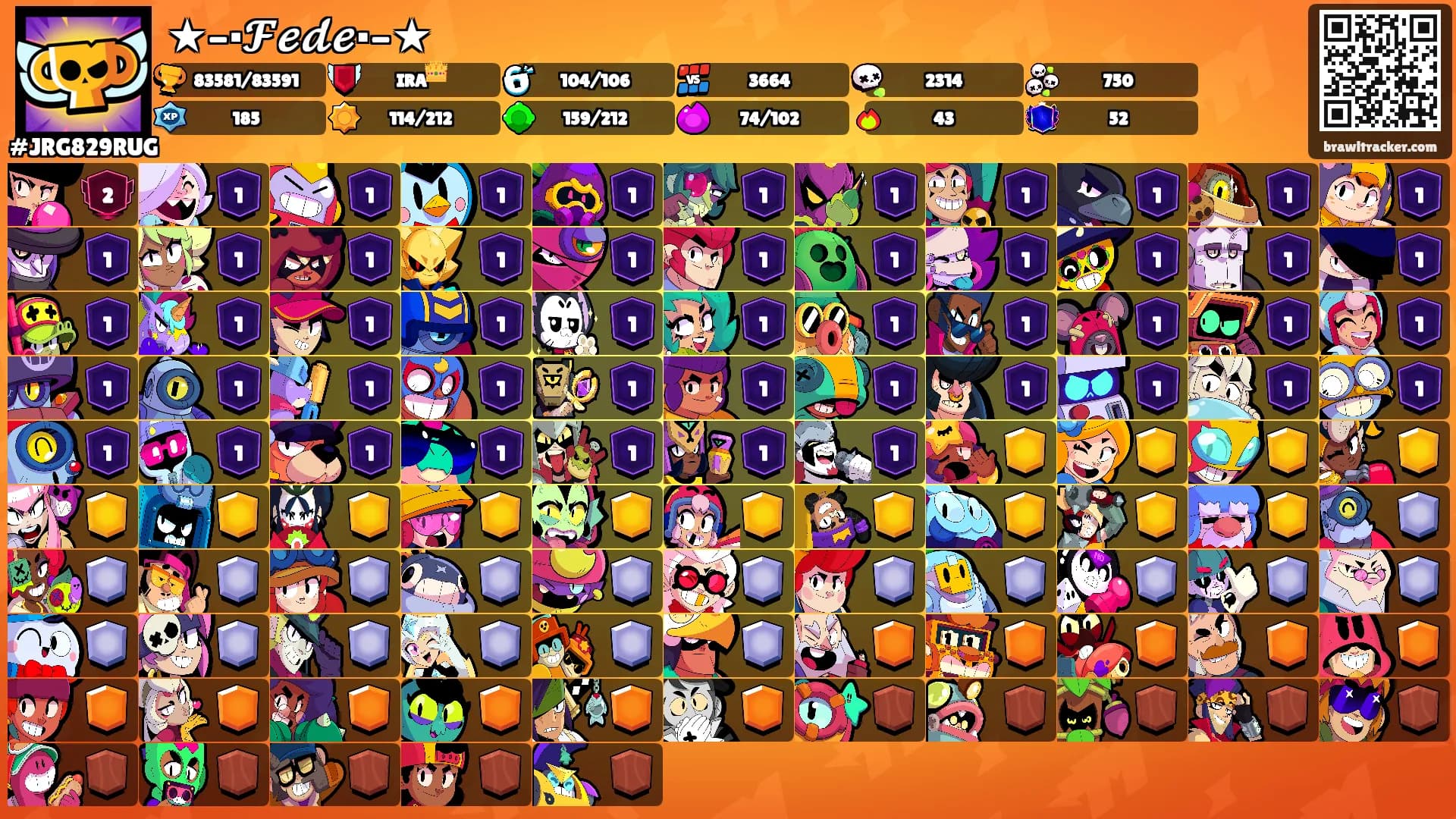 ★–·𝓕𝓮𝓭𝓮·–★'s Ranks