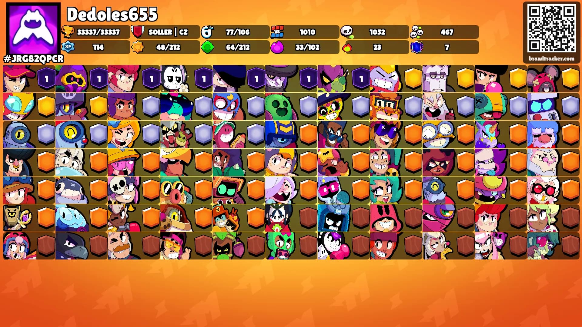 Dedoles655's Ranks