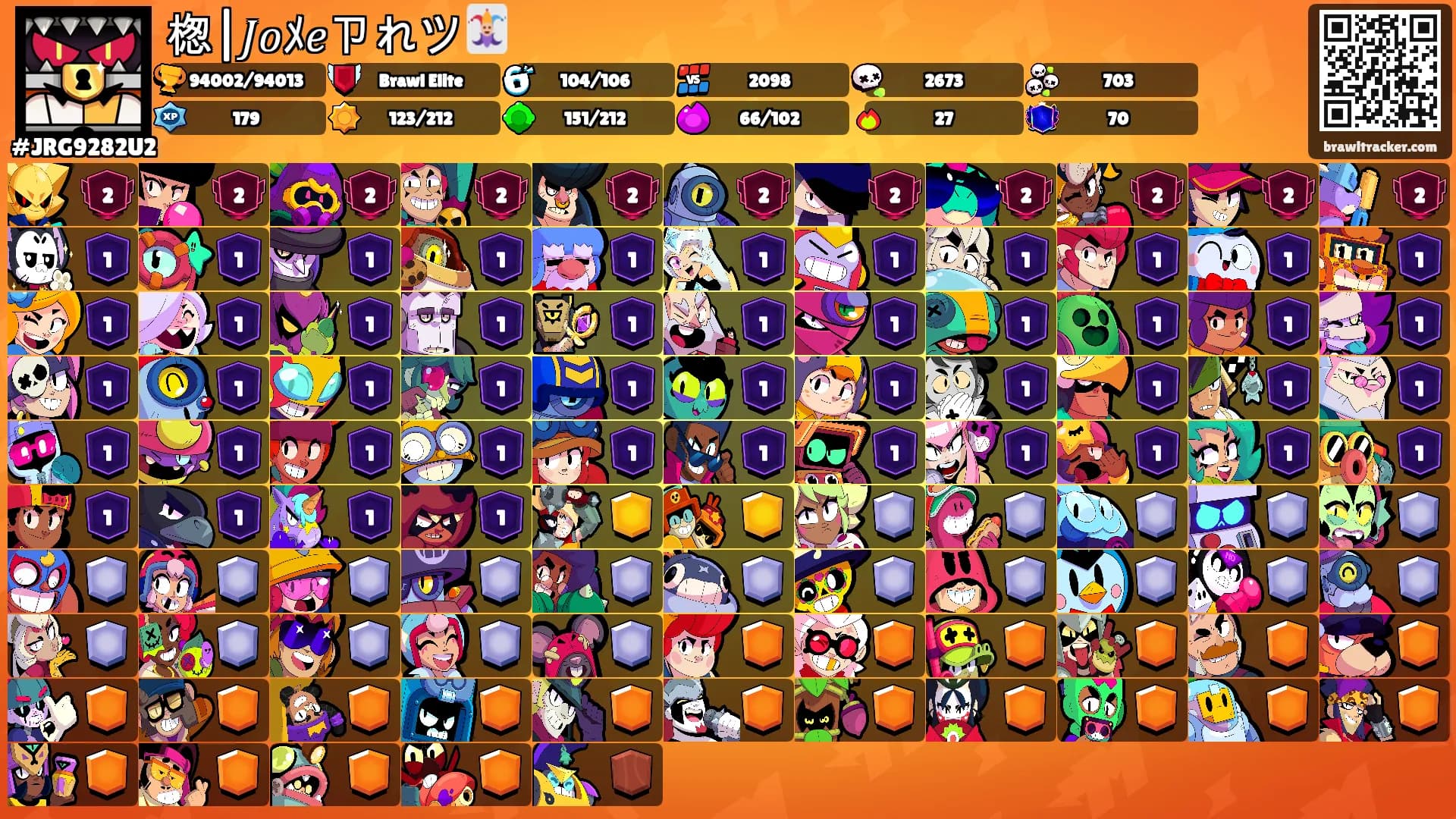 楤|𝐽𝑜ﾒ𝑒ㄗれツ🃏's Ranks