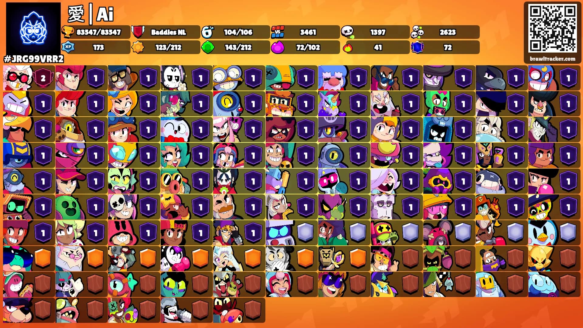 愛|Ai's Ranks