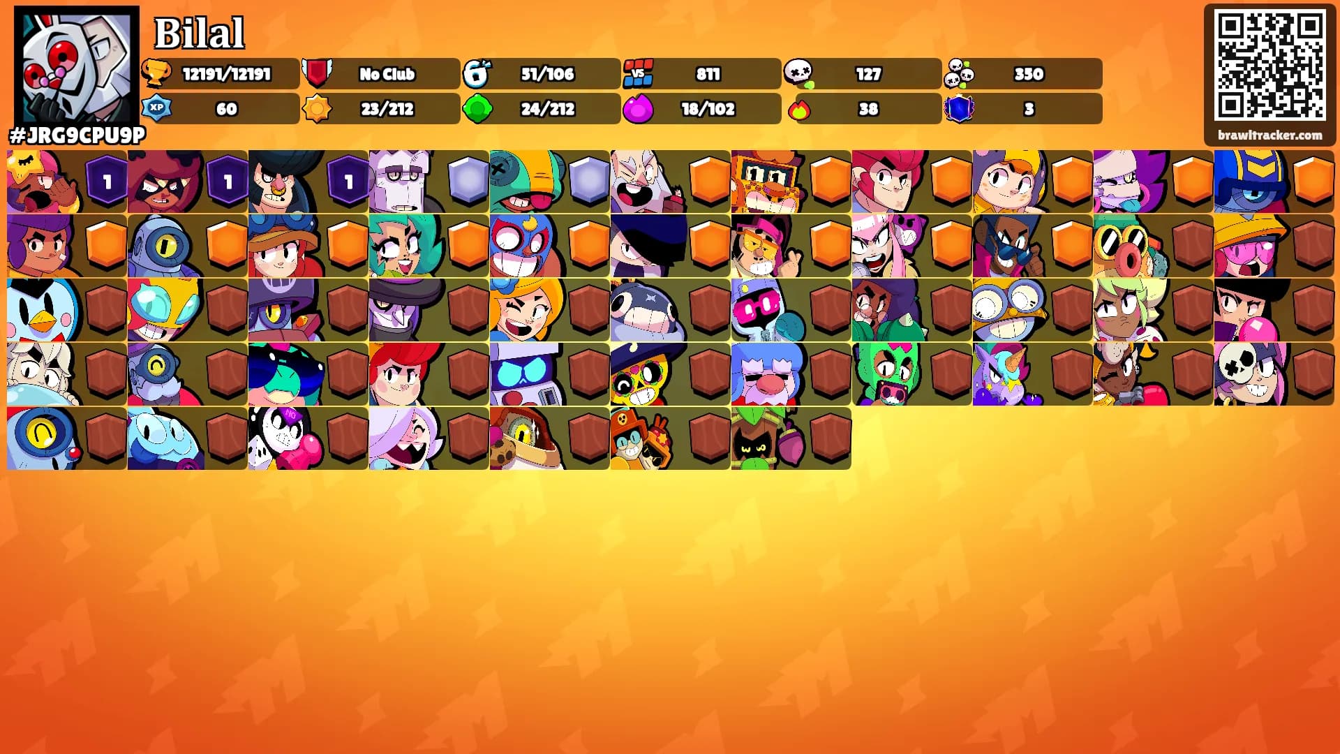 𝐁𝐢𝐥𝐚𝐥's Ranks