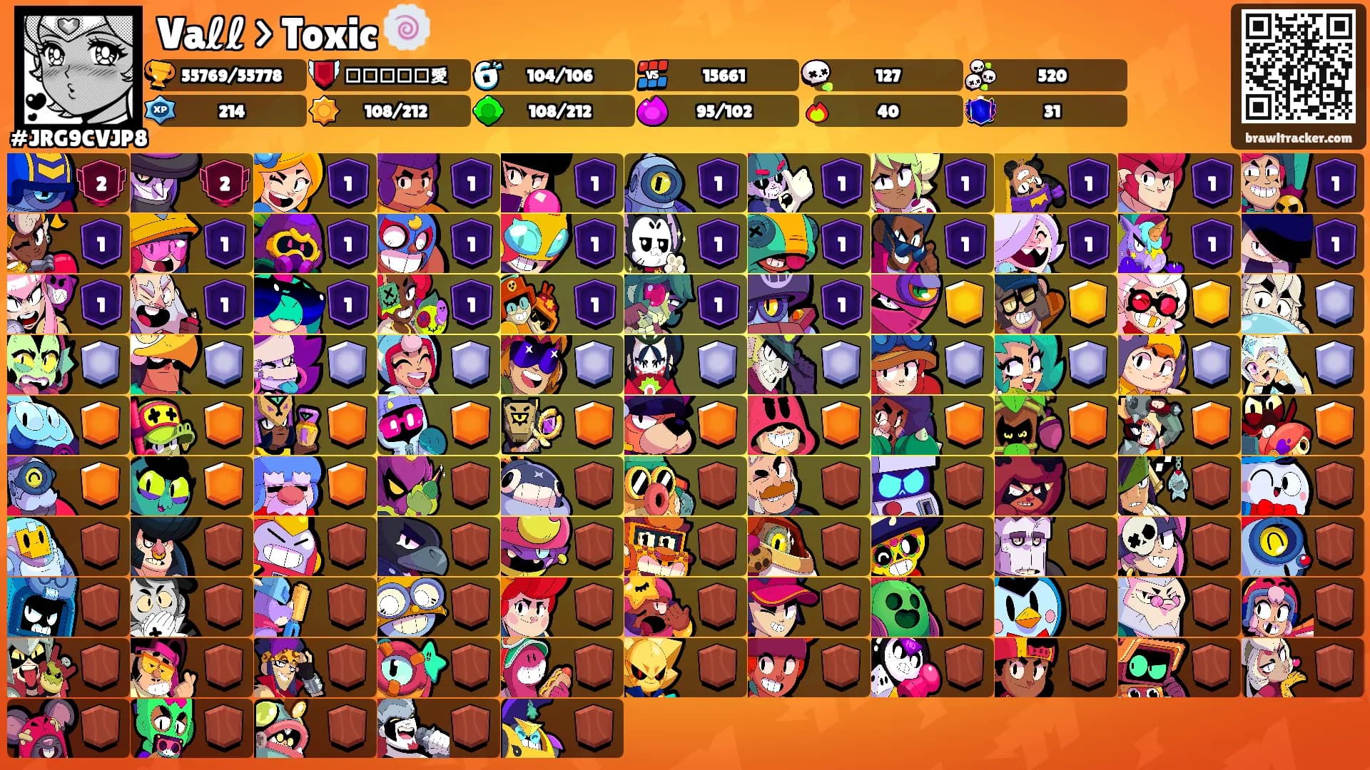 Vaℓℓ > Toxic 🍥's Ranks