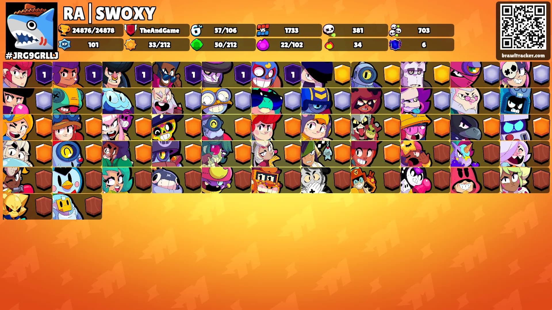 RA|SWOXY's Ranks