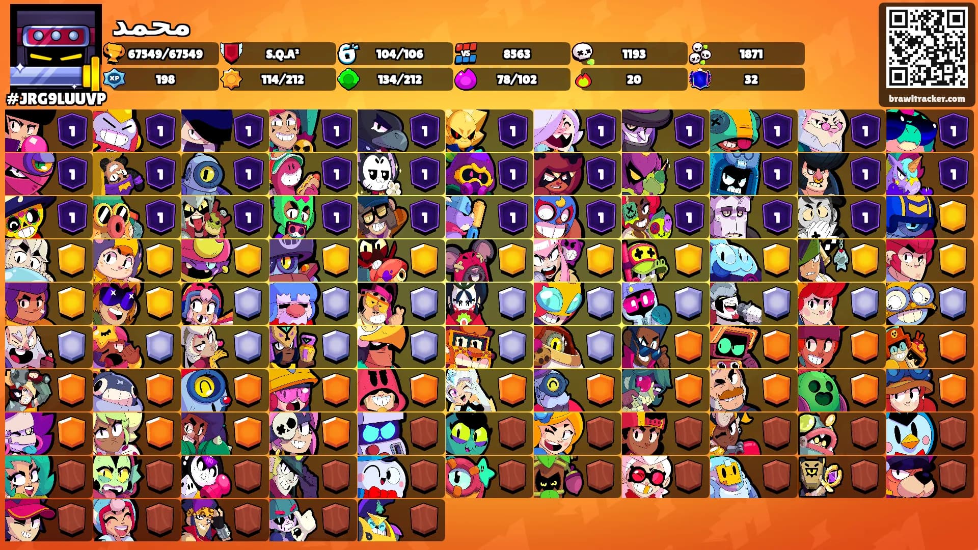 محمد's Ranks