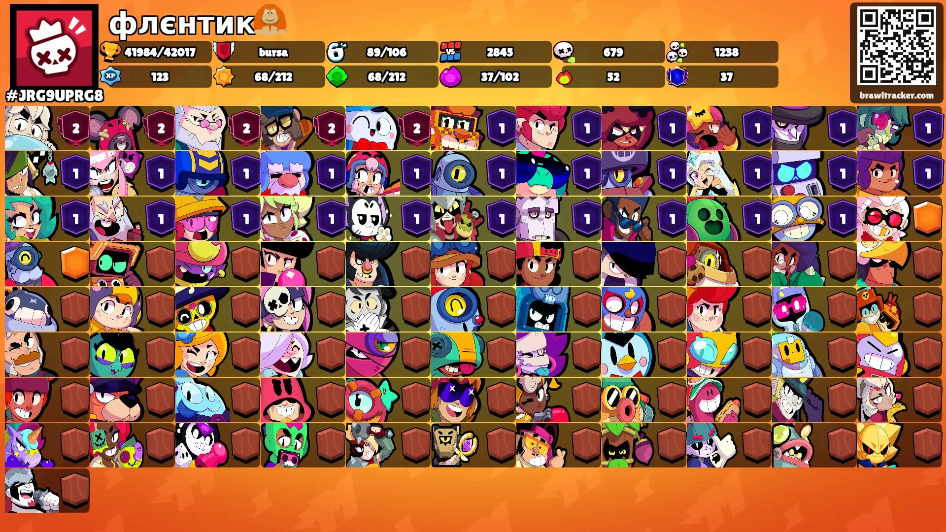 флєнтик🦧's Ranks