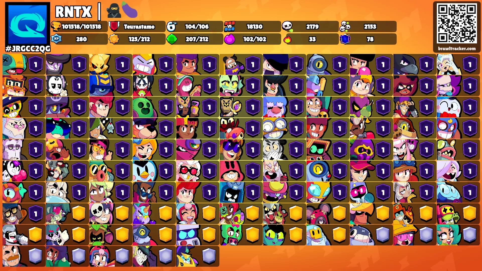 RNTX | 🥷🍆's Ranks