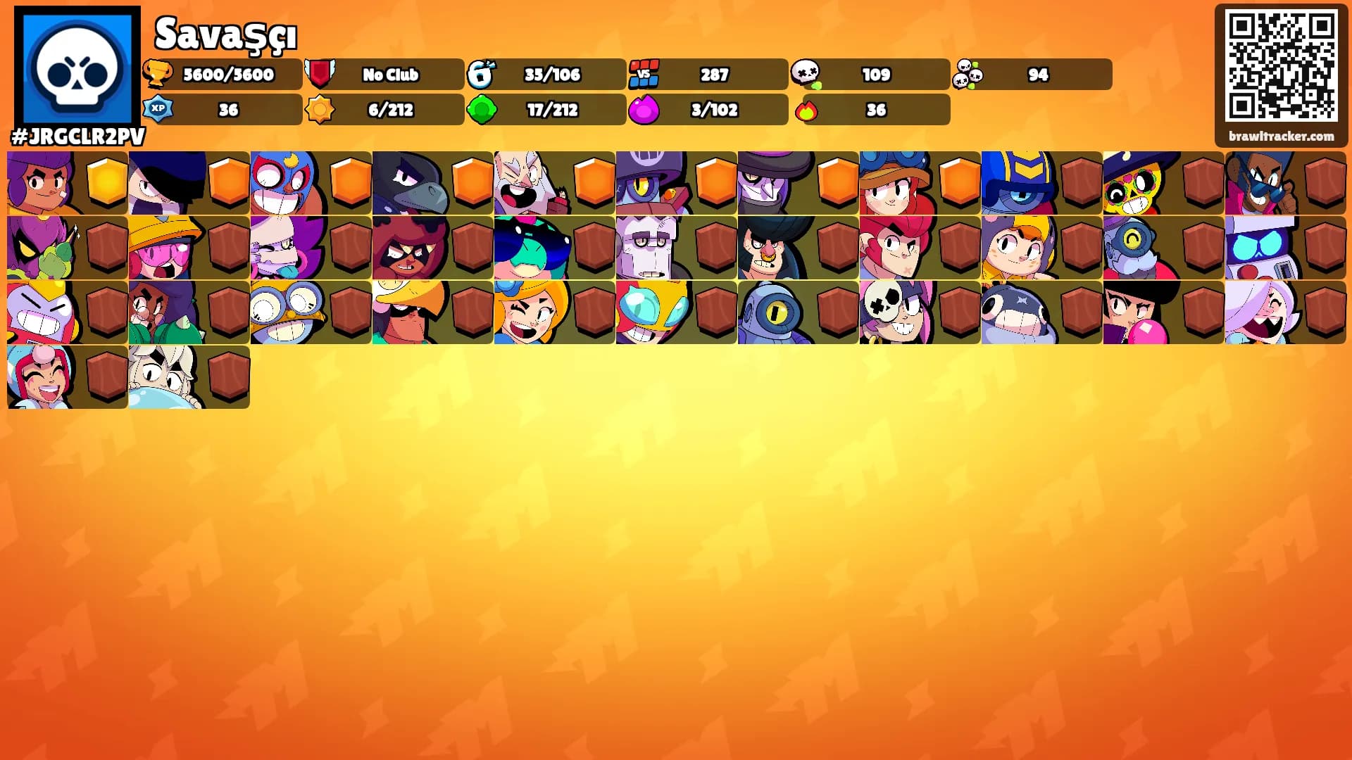 Savaşçı's Ranks