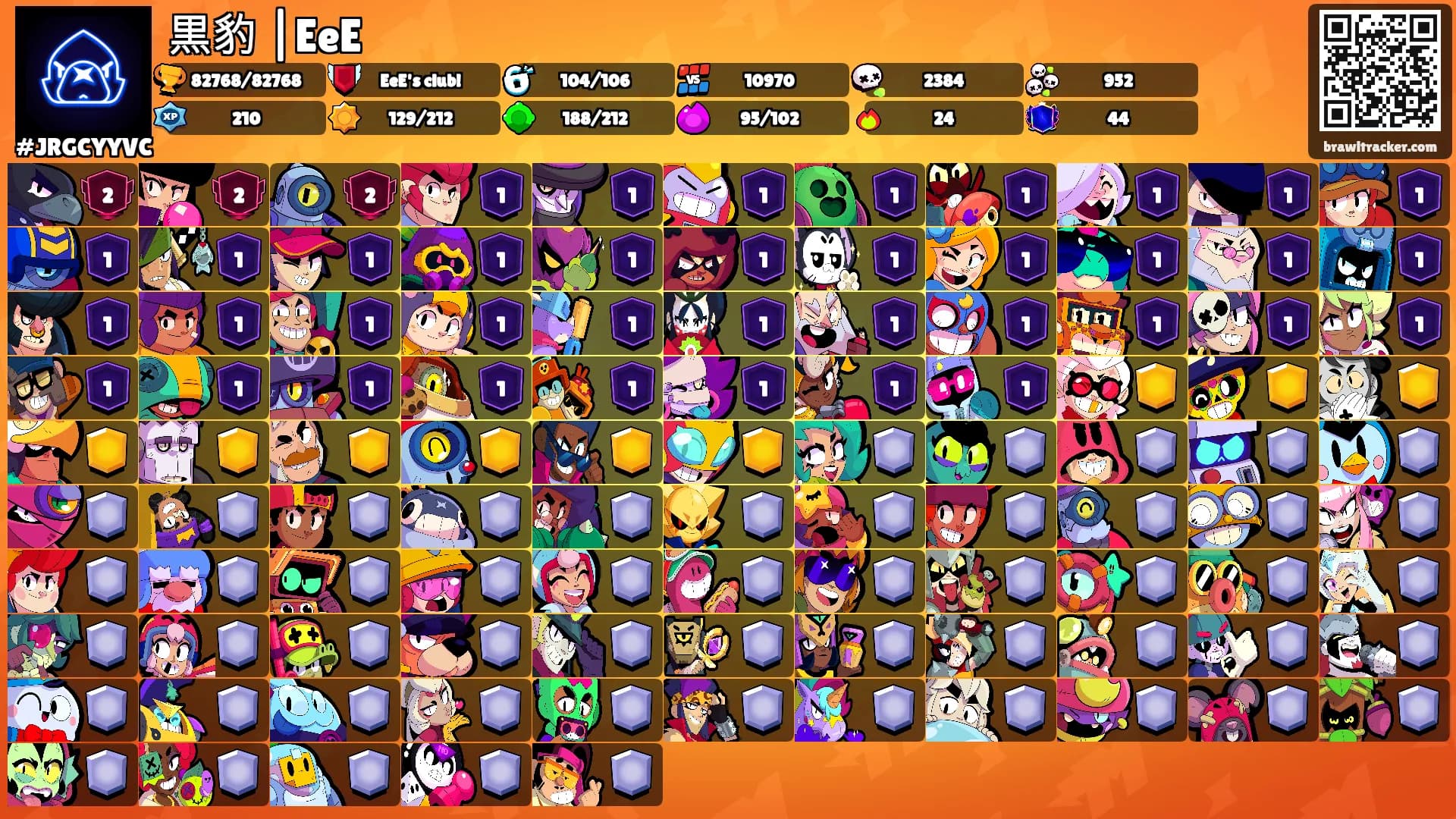 黒豹 |EeE's Ranks