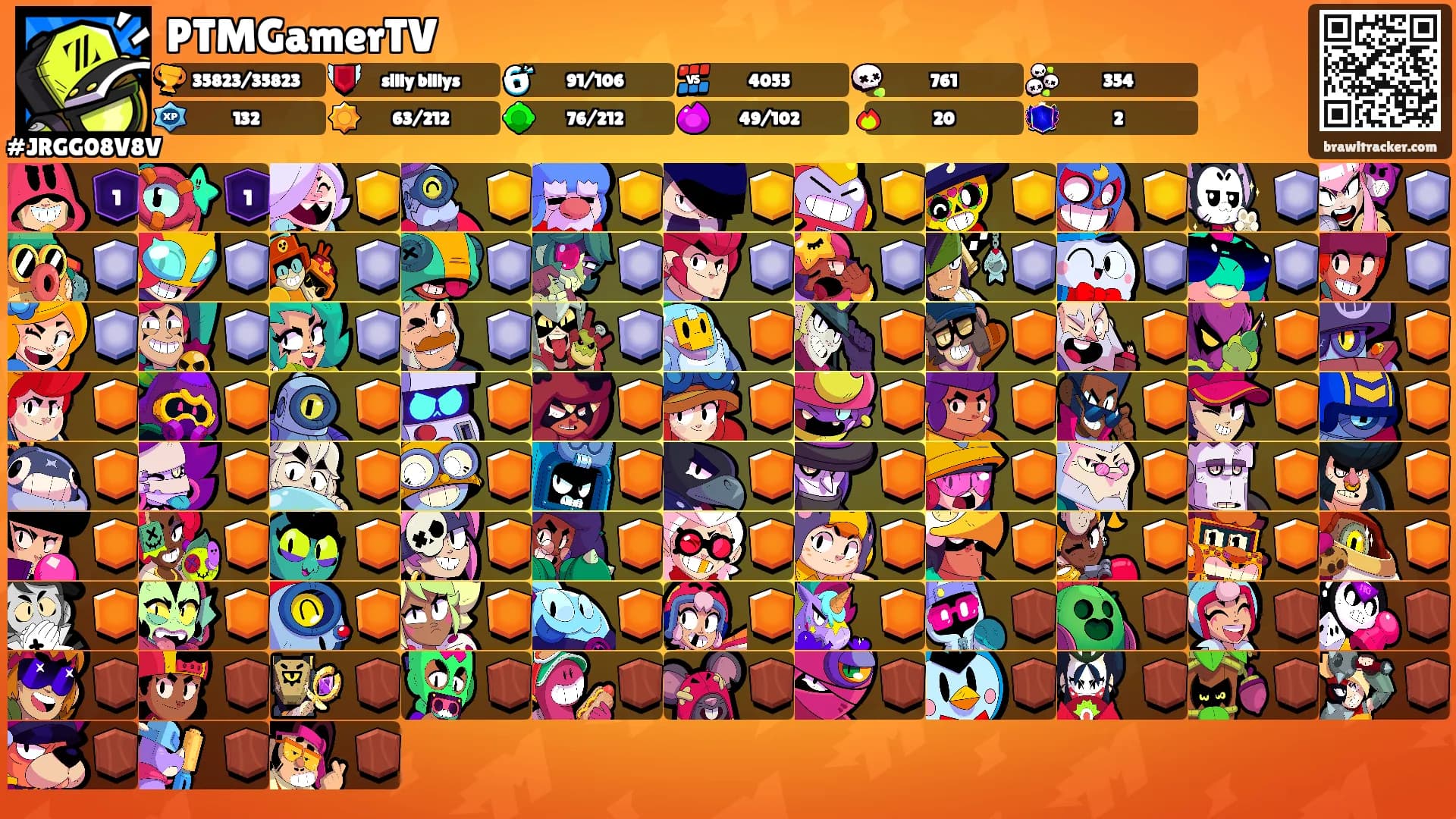 PTMGamerTV's Ranks