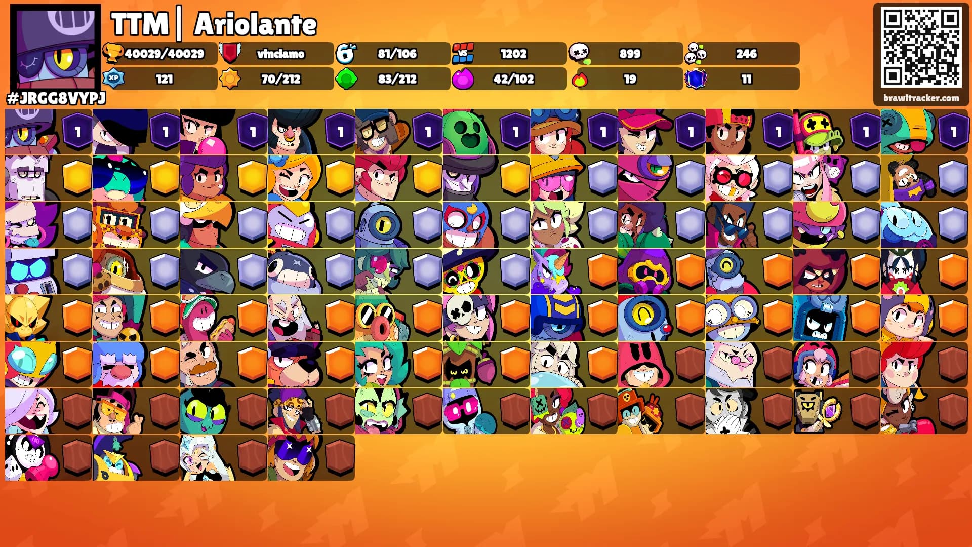 TTM| Ariolante's Ranks