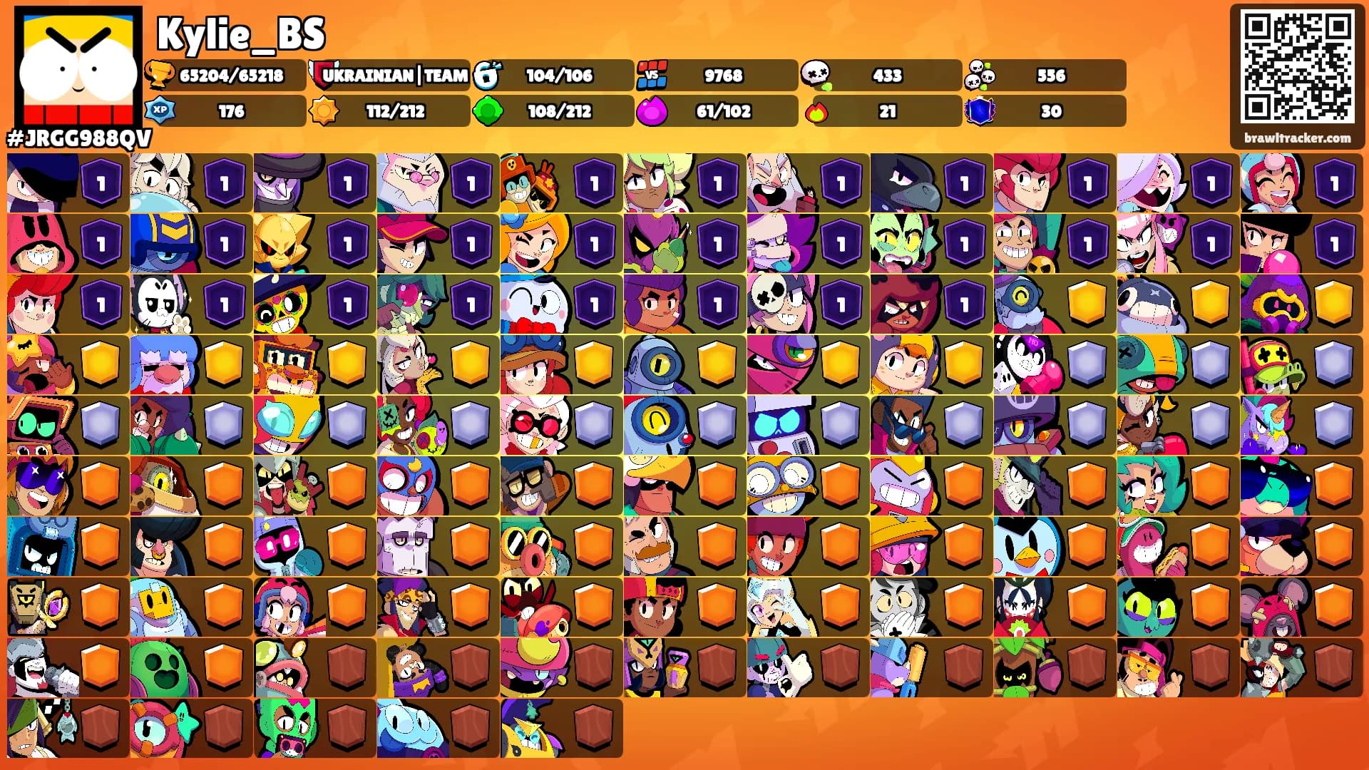 Kylie_BS's Ranks