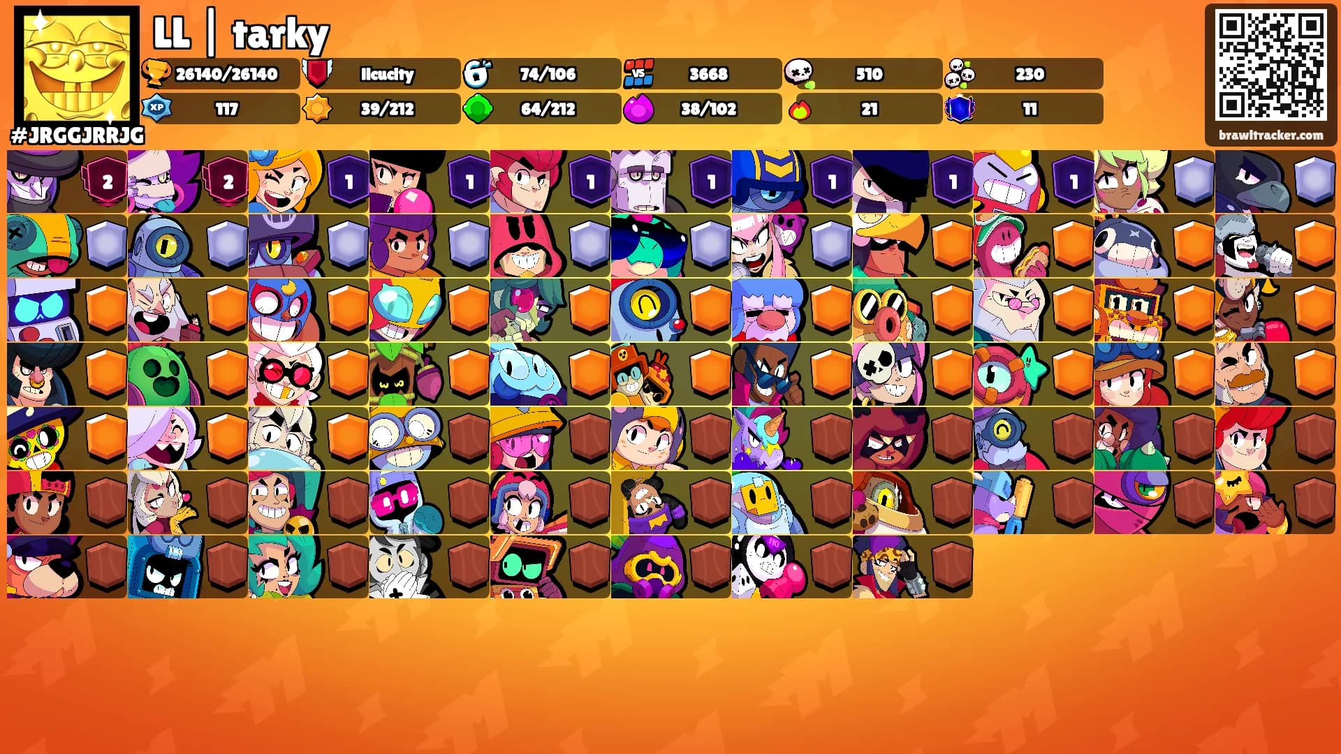 LL | tarky's Ranks