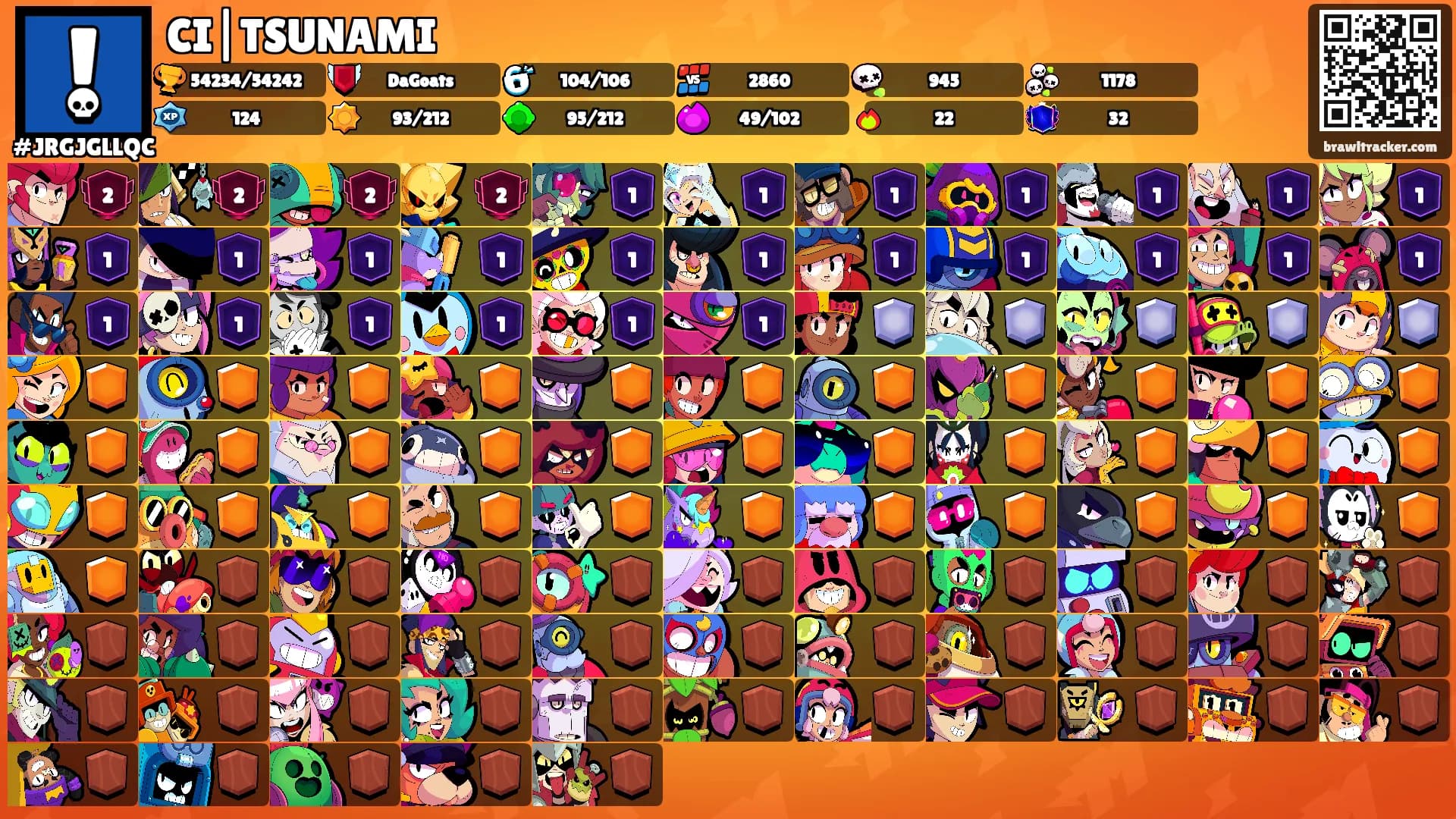 CI|TSUNAMI's Ranks