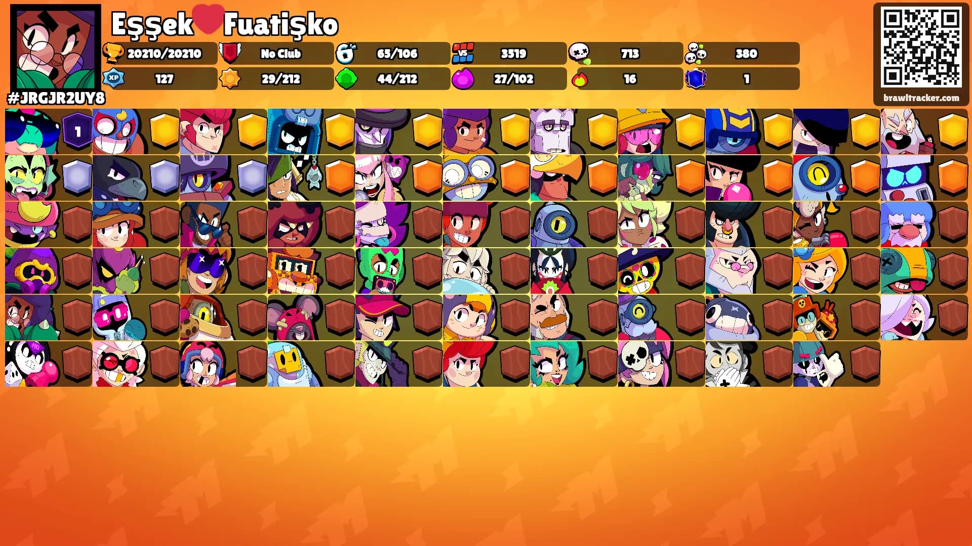 Eşşek❤️Fuatişko's Ranks