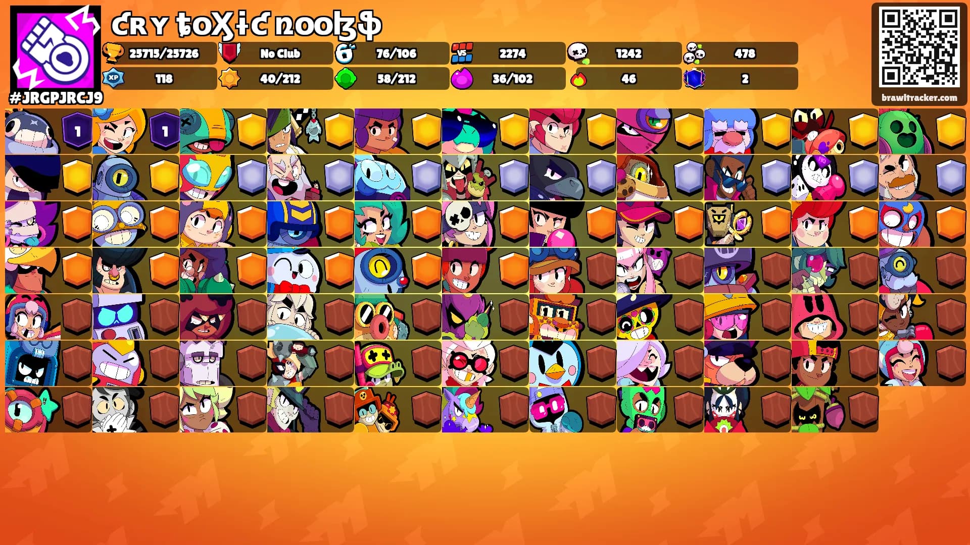 ƈʀʏ ȶօӼɨƈ ռօօɮֆ's Ranks