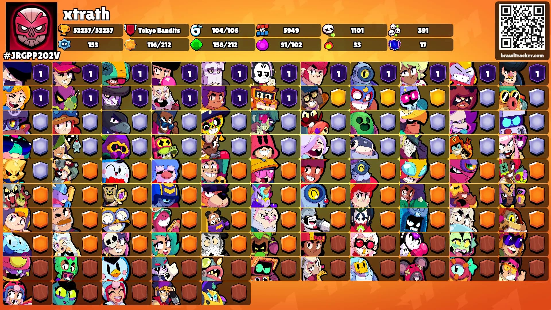 xtrath's Ranks