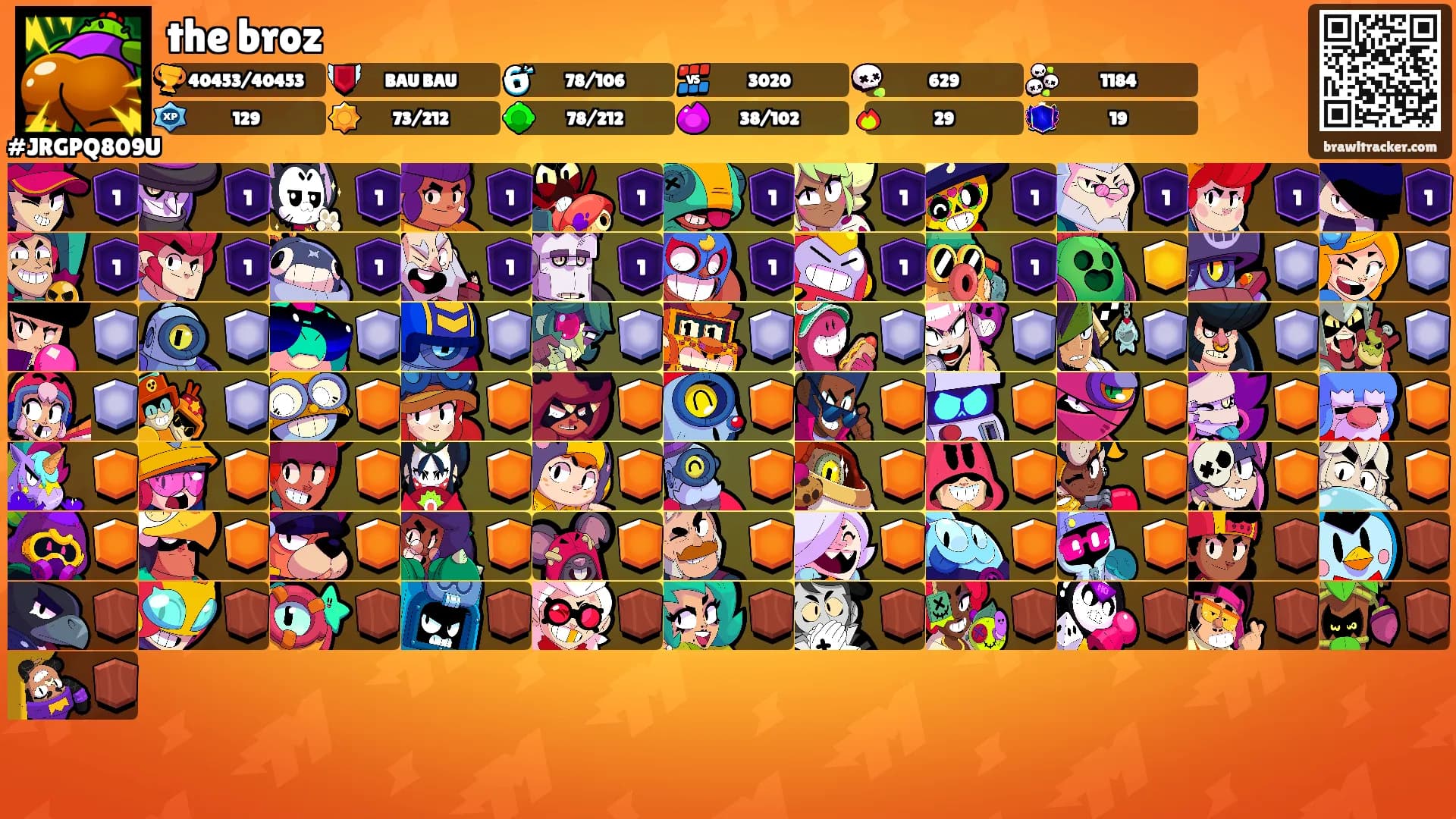 the broz's Ranks