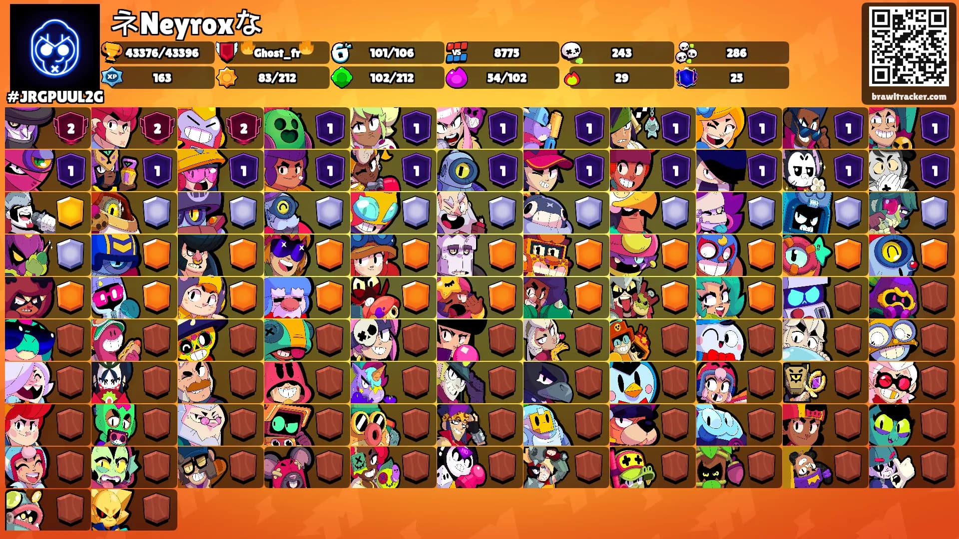 ネNeyroxな's Ranks