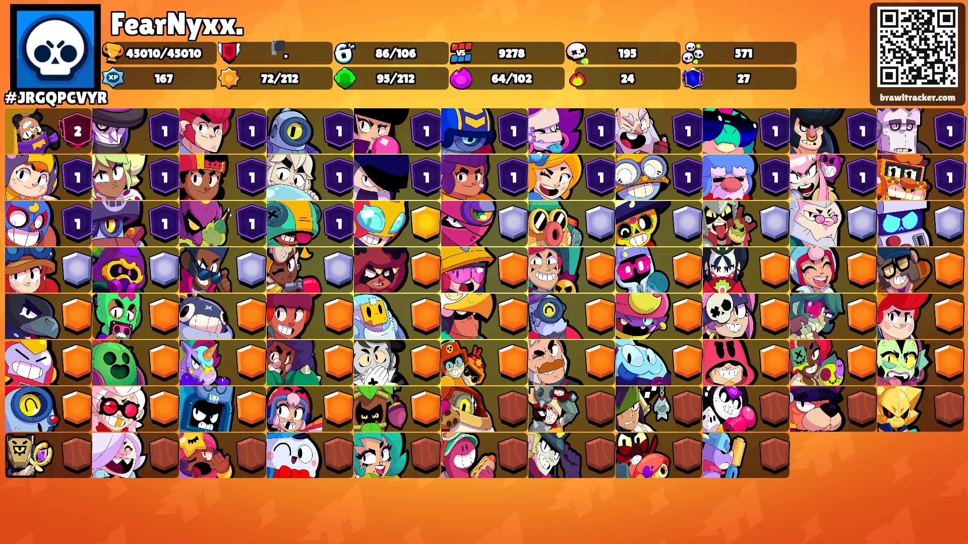 FearNyxx.'s Ranks
